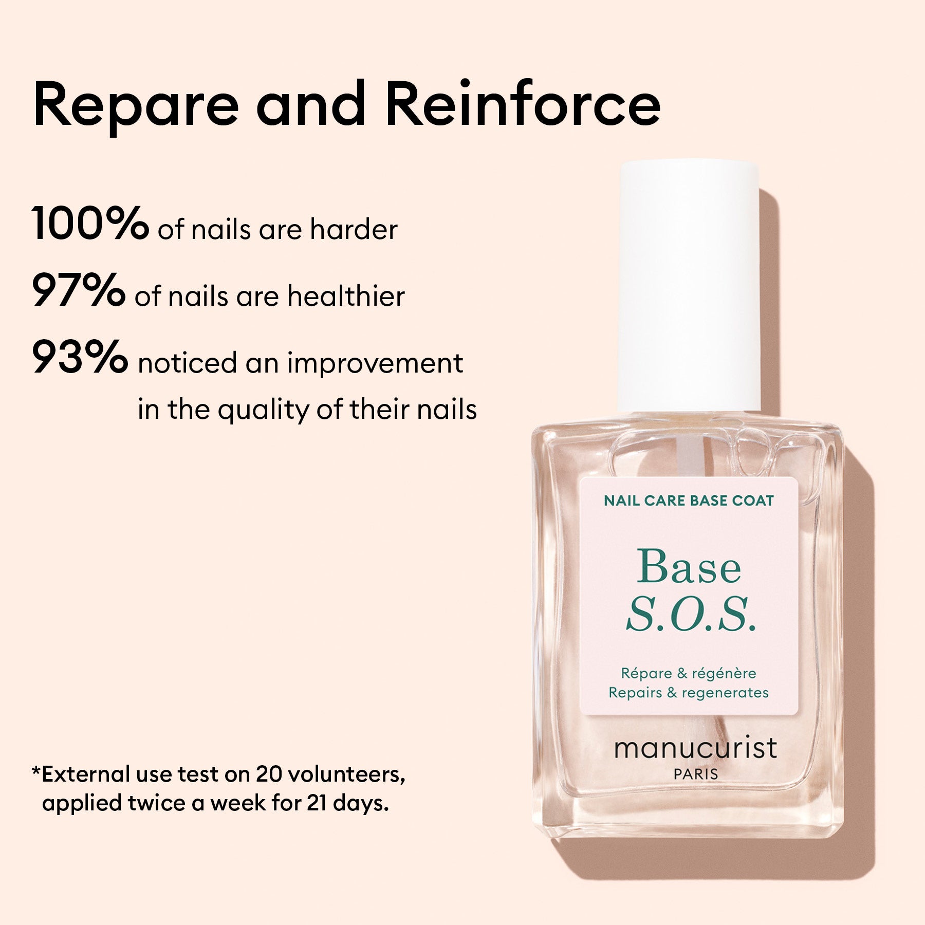 Ultimate Routine - Damaged Nails