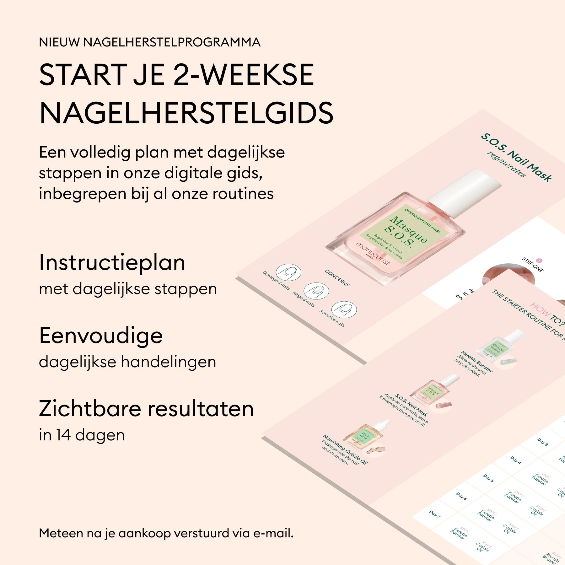 Starter-routine - Geribbelde nagels