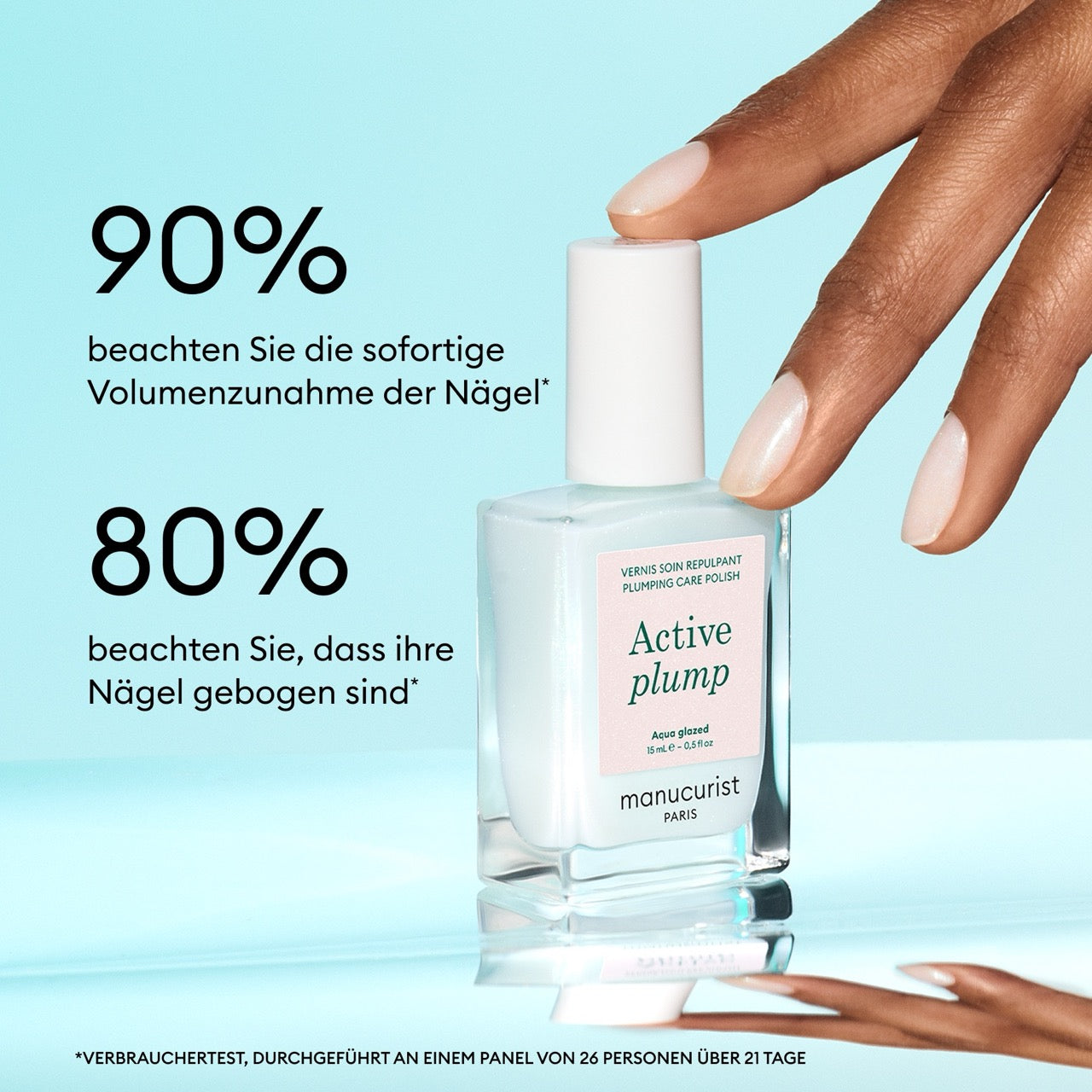 Active Plump Aqua Glazed