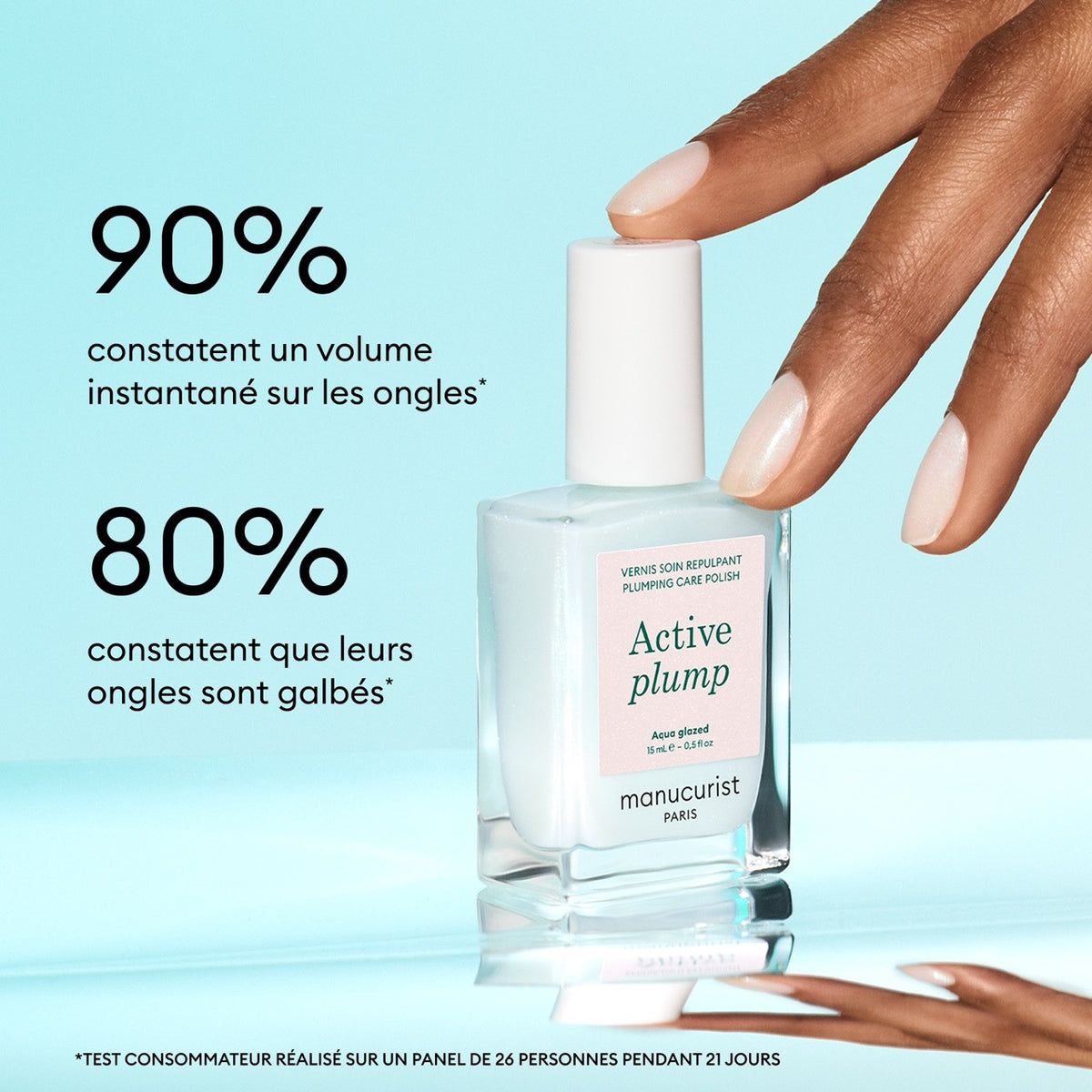 Active Plump Aqua Glazed