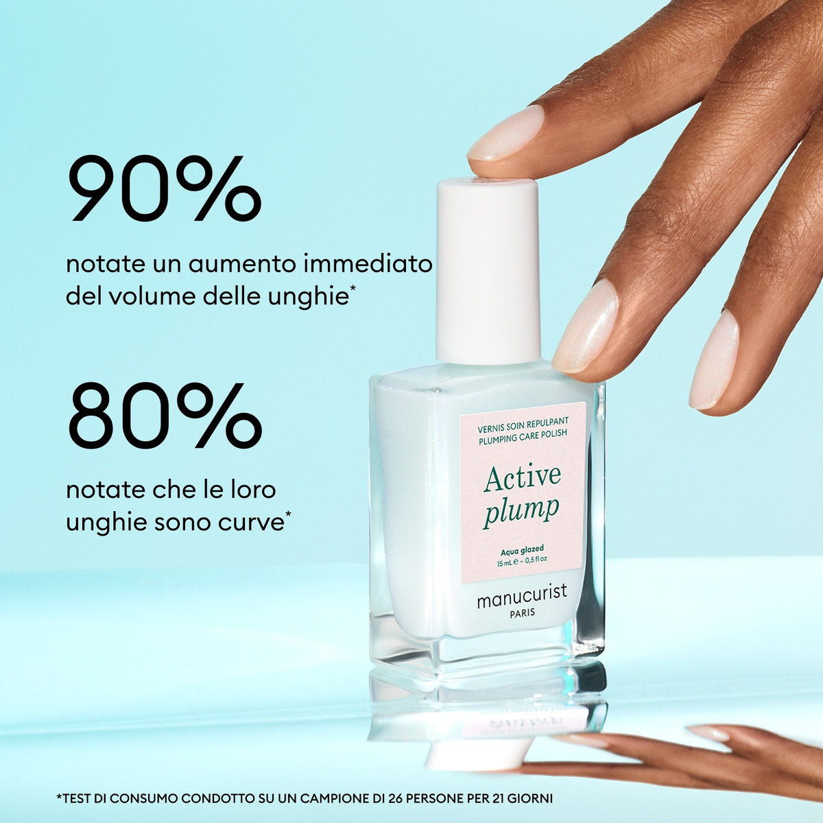 Active Plump Aqua Glazed