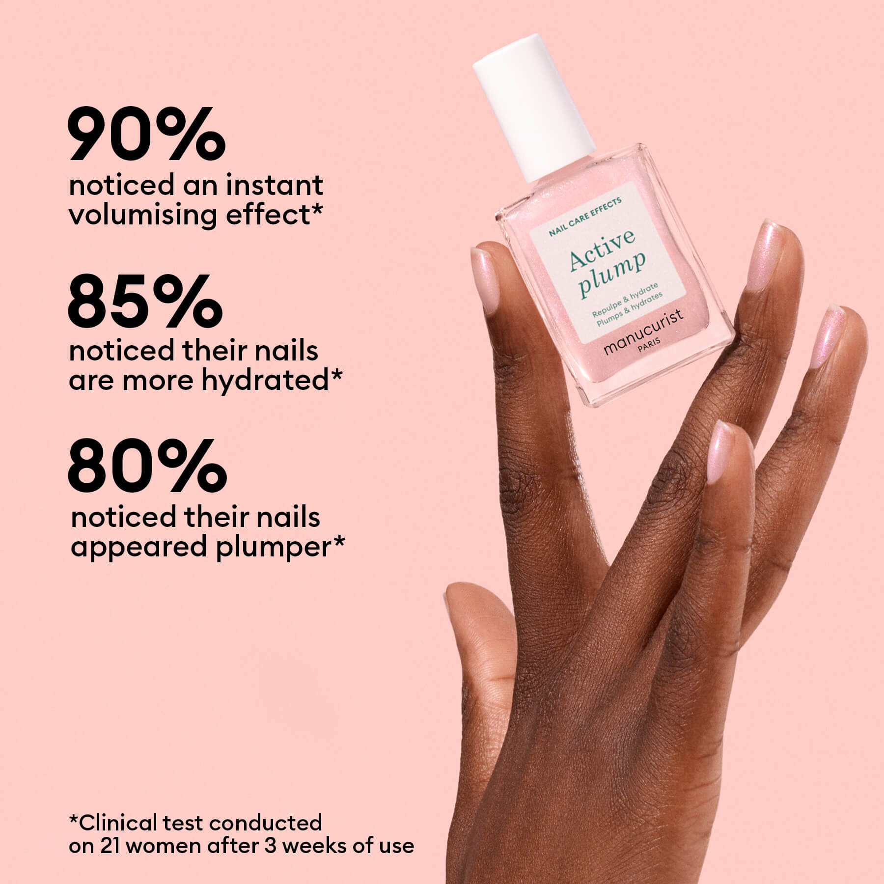 Active Plump Pink Glazed