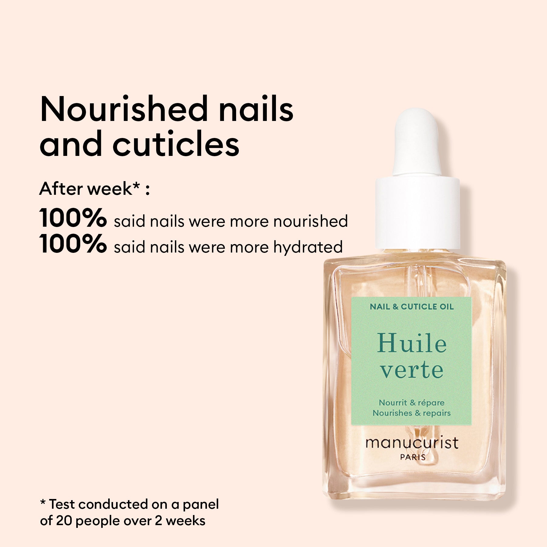Starter Routine - Damaged Nails