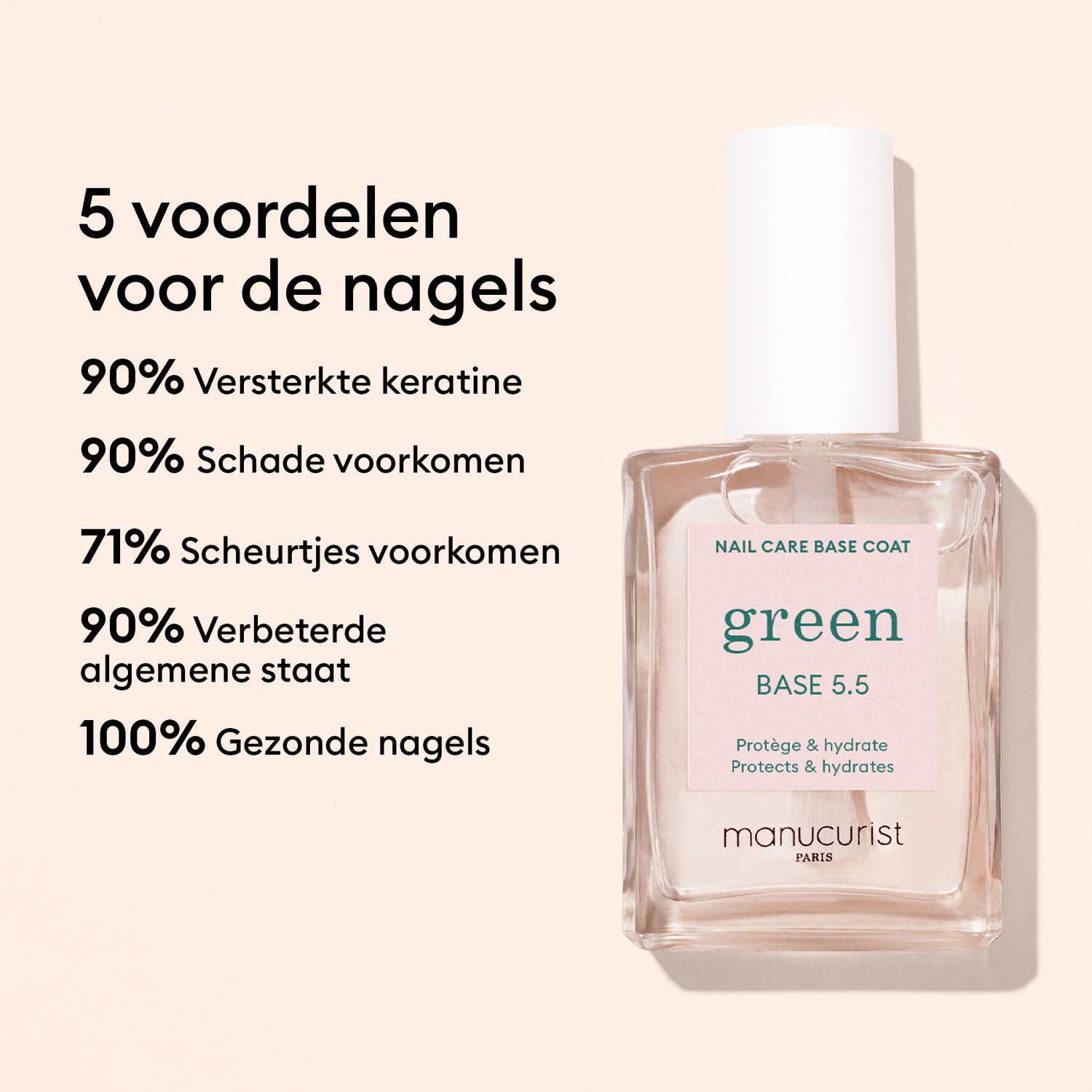 Starter-routine - Gezonde nagels