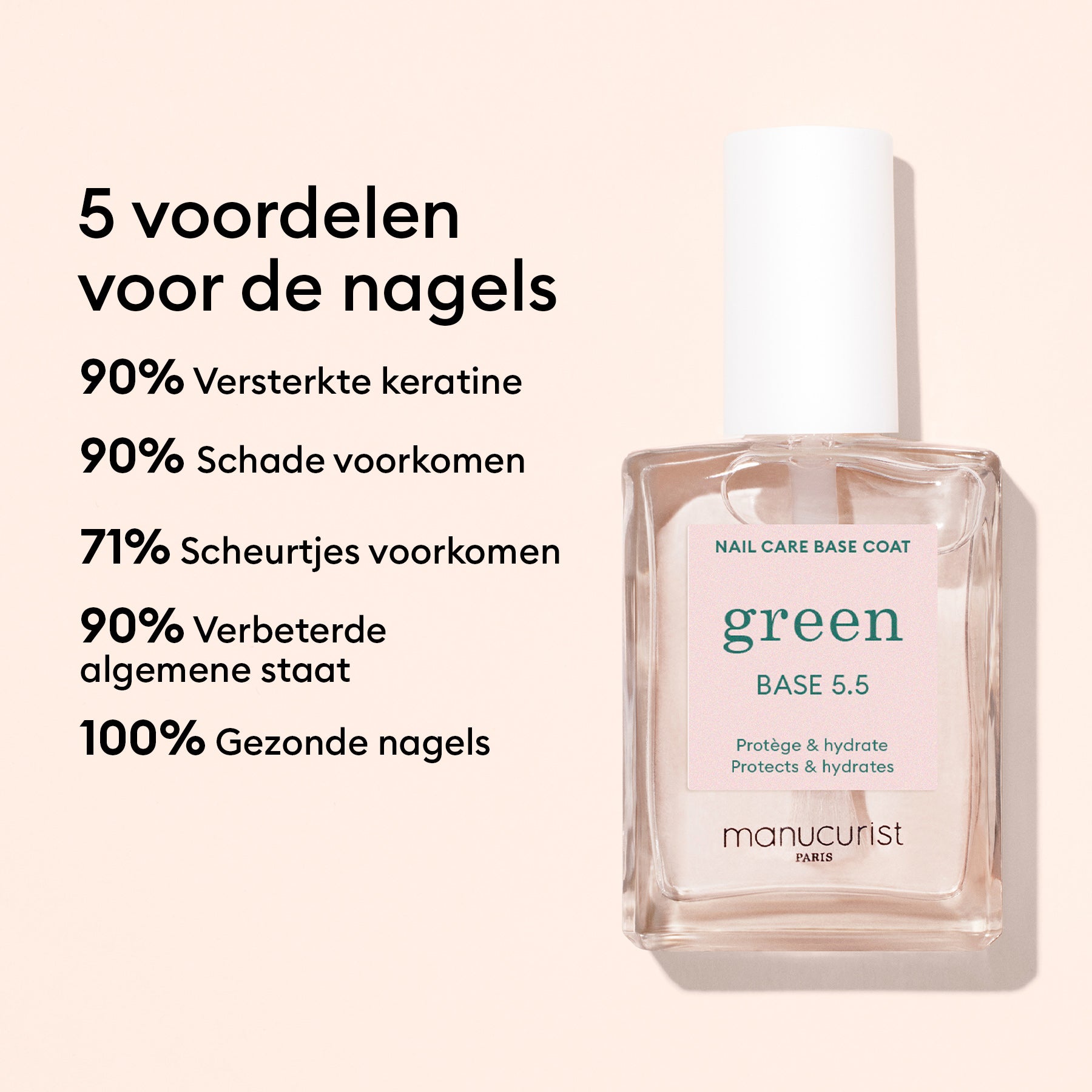 Starter-routine - Gezonde nagels