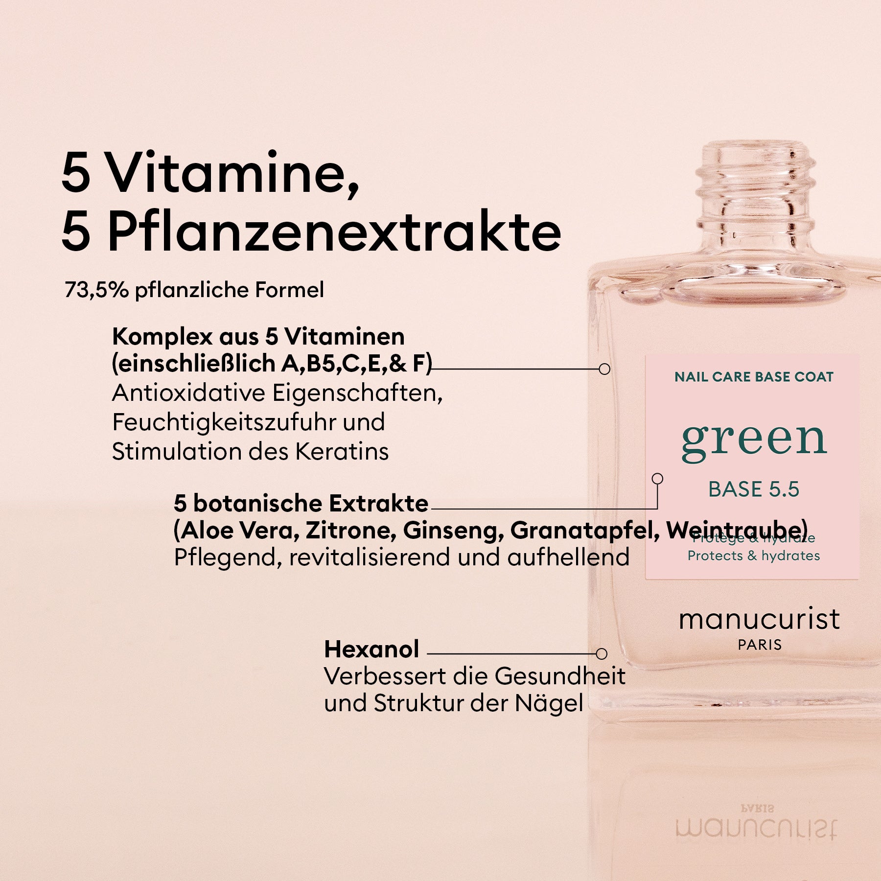 Nail Moisturizing duo