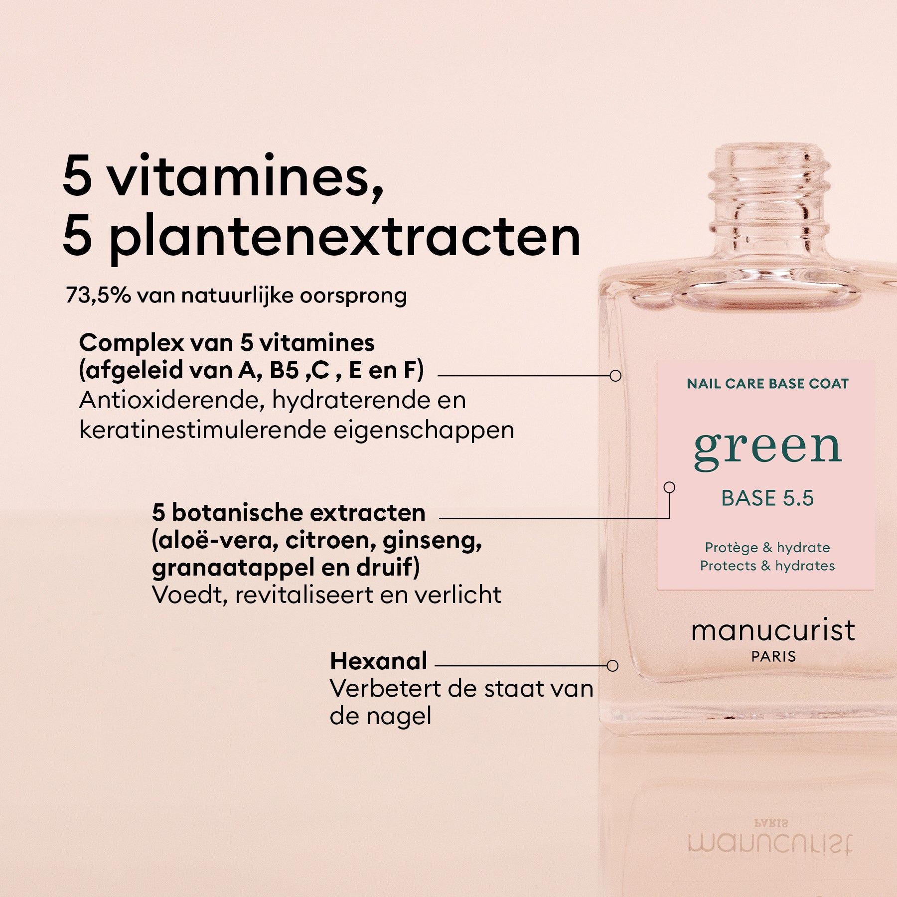 Nail Moisturizing duo