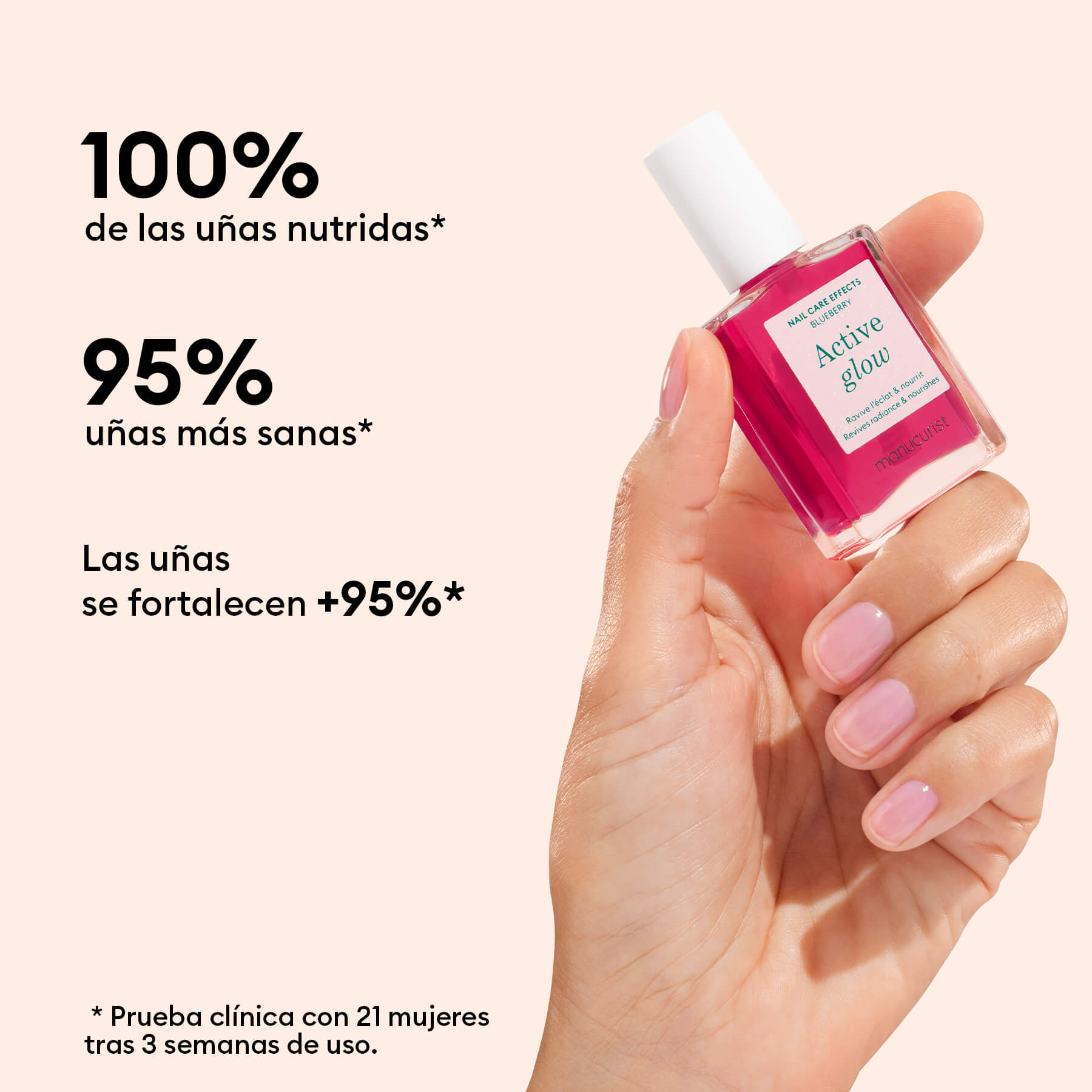 Active Essential Rainbow