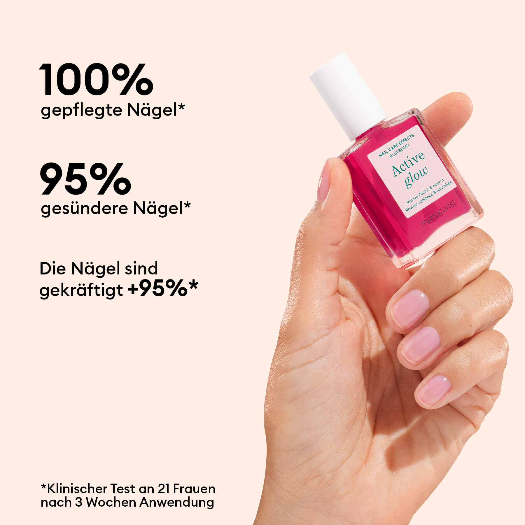 Active Essential Rainbow