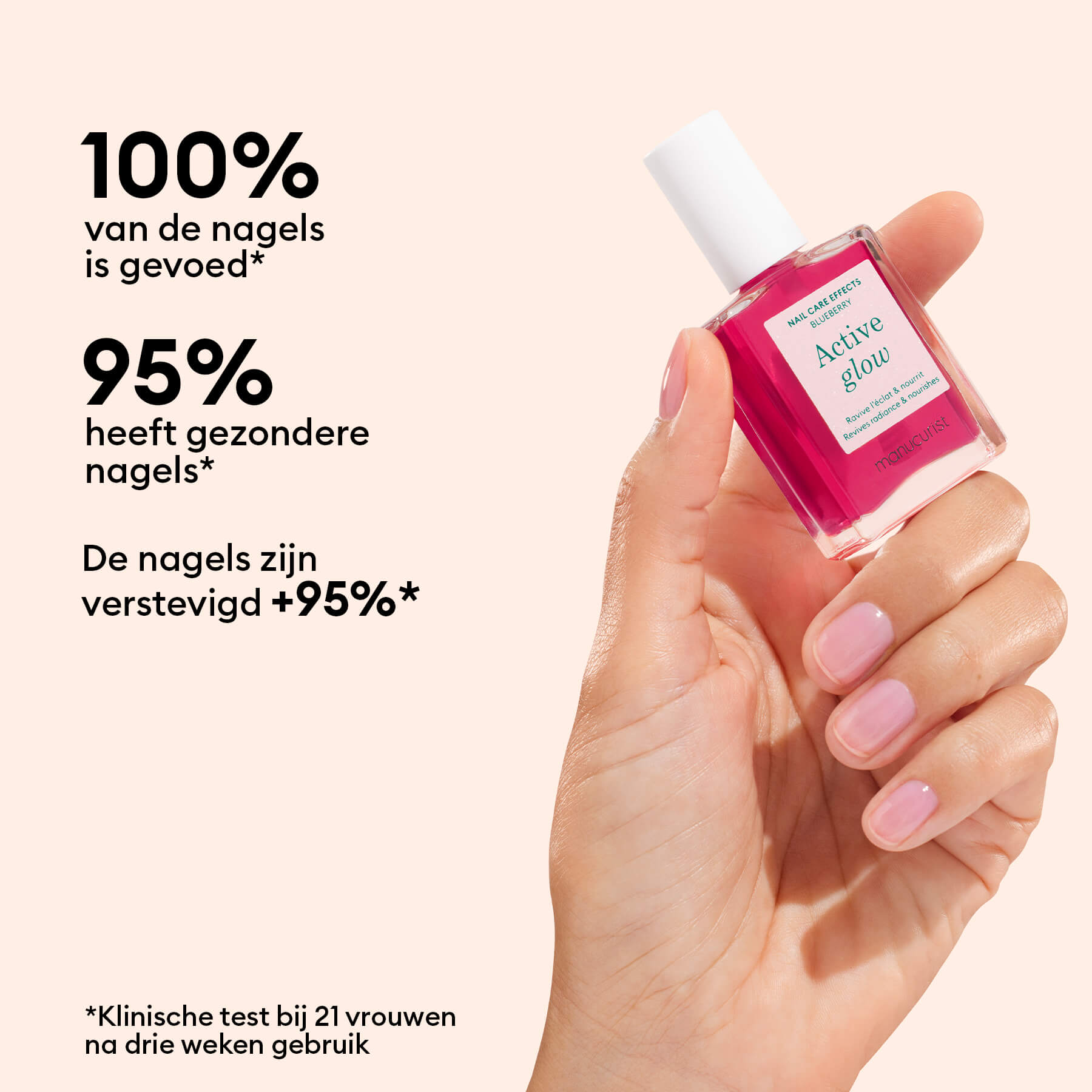 Active Essential Rainbow