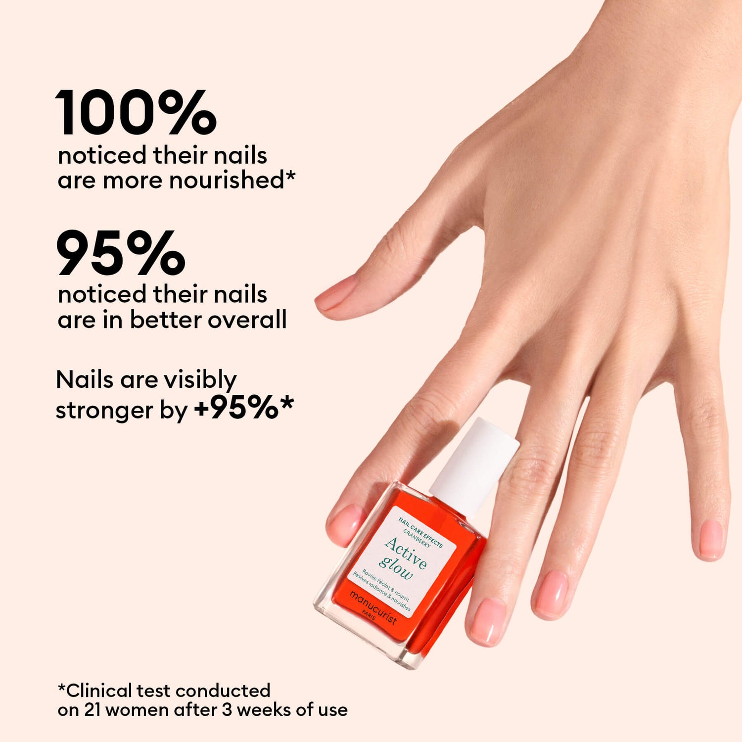 Active Glow™ Cranberry