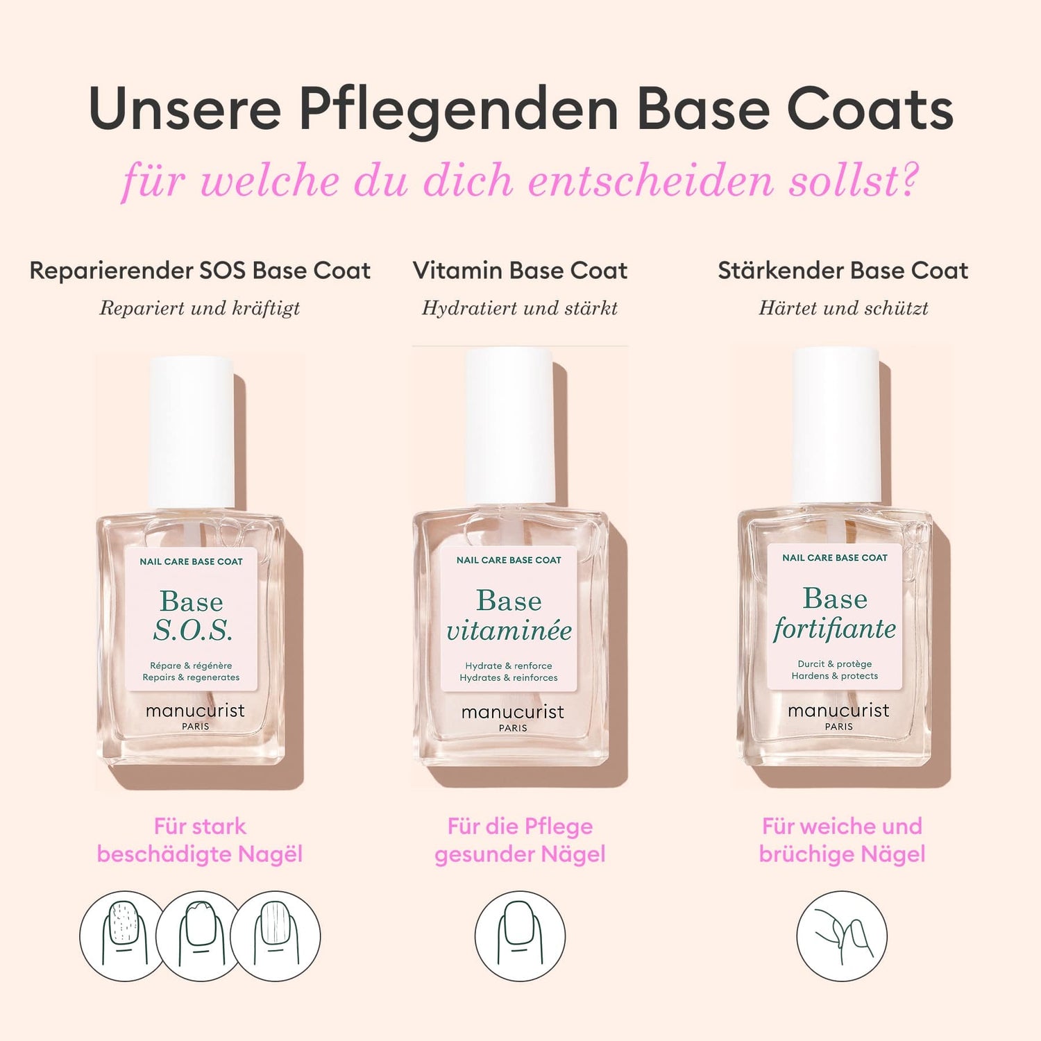 Reparierender SOS Base Coat