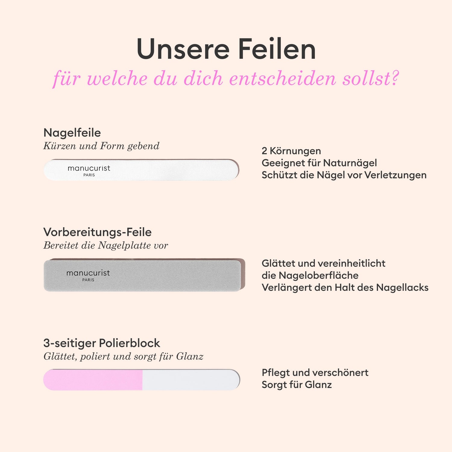 Buffer-Feile