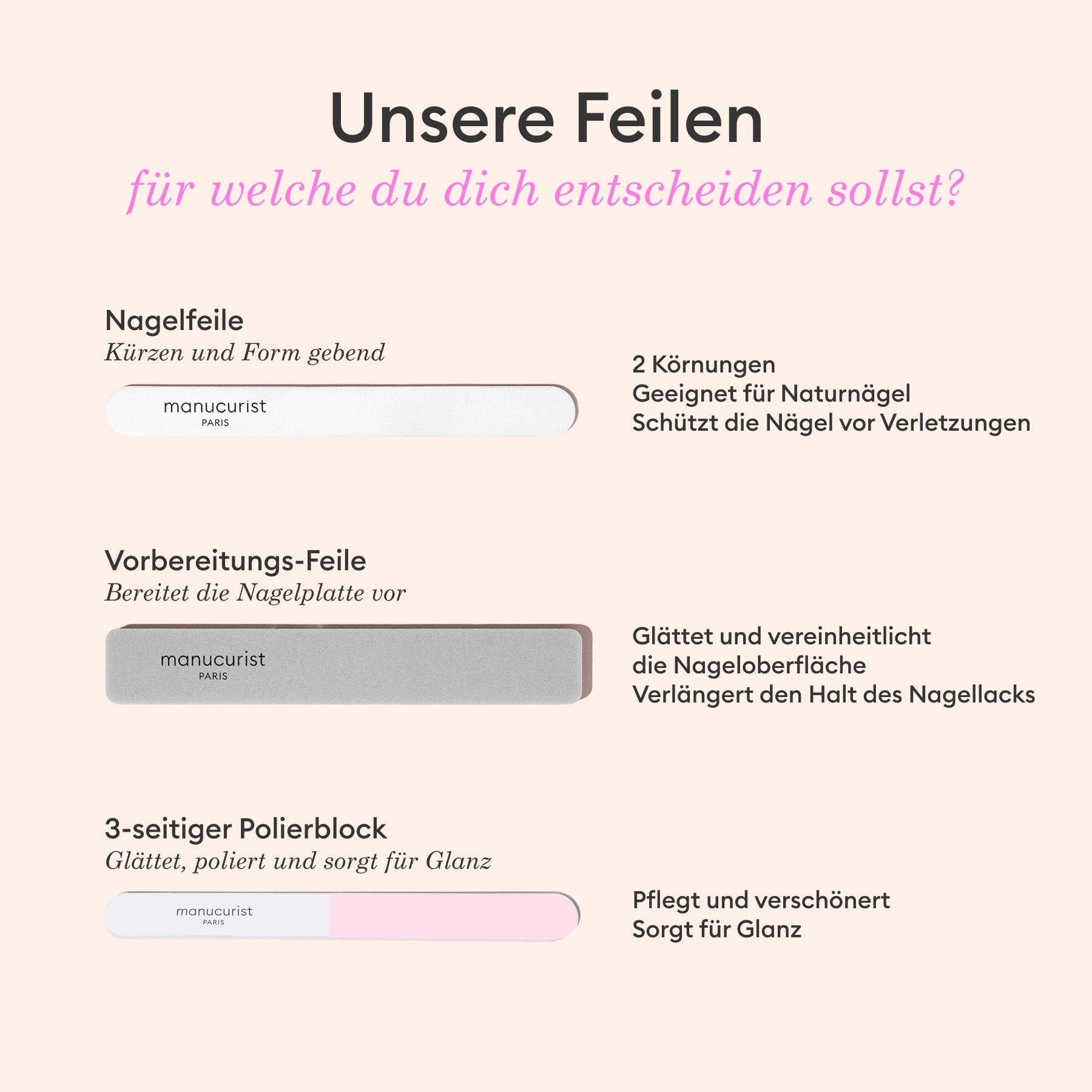 Nagelfeilen 100/180 für natürliche Fingernägel - x5