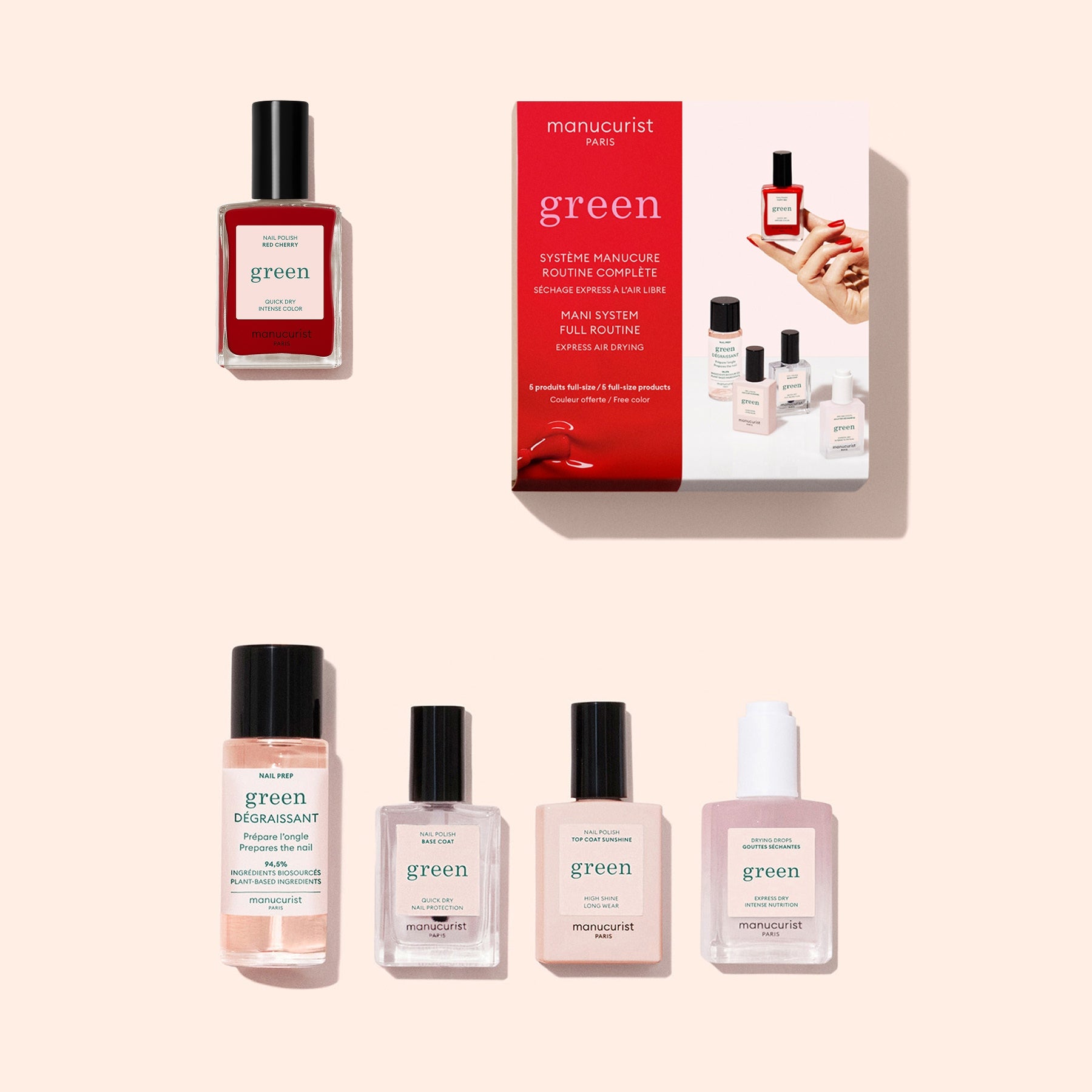 Discovery Kit - Poppy Red