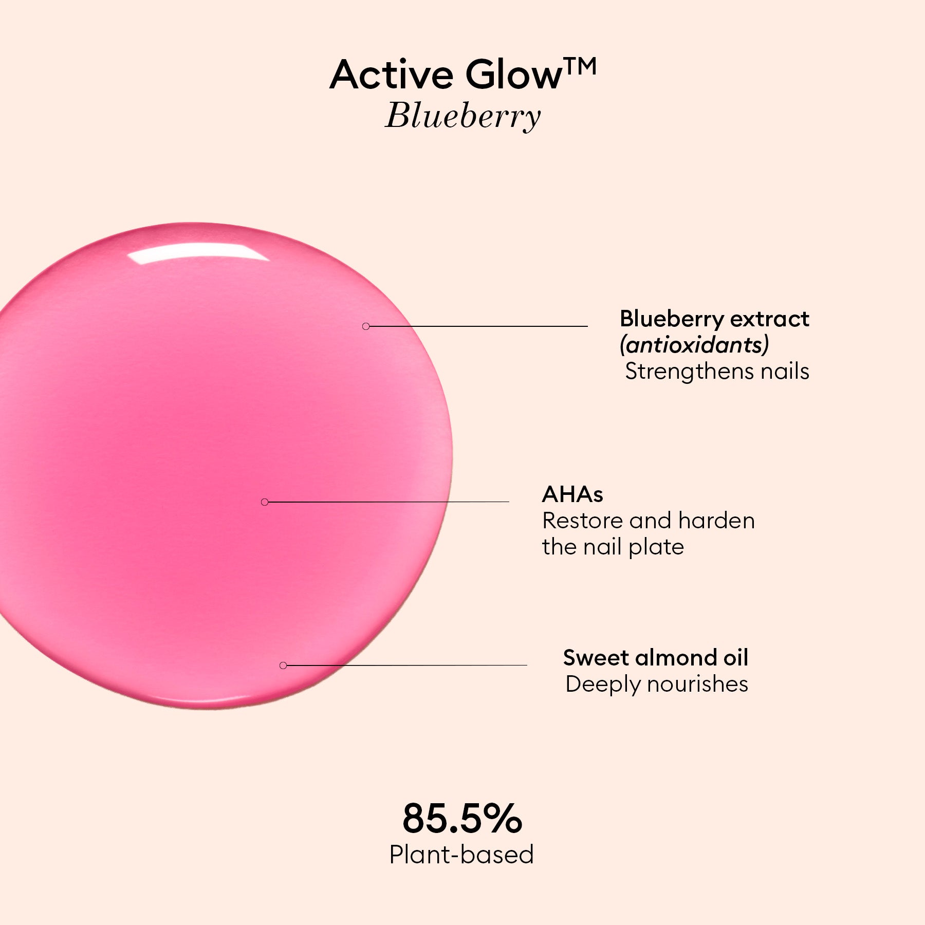 Active Glow™ Blueberry