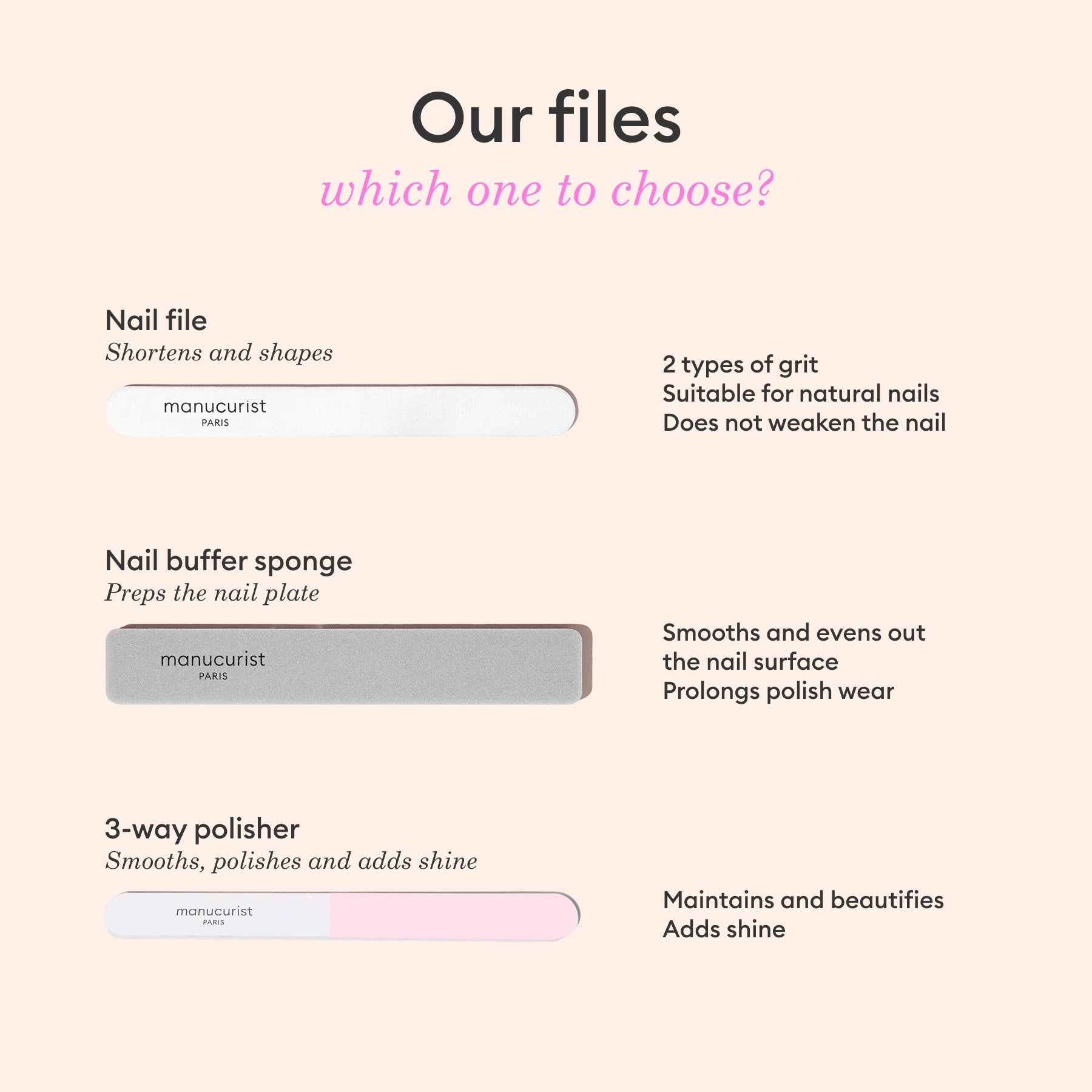 100/180 emery boards for natural nails - x5