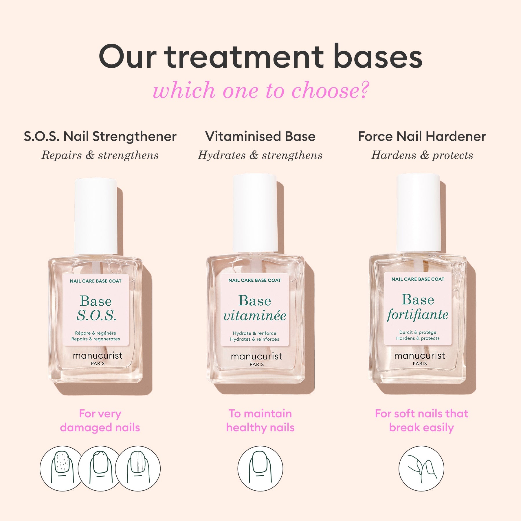 S.O.S Nail Strengthener