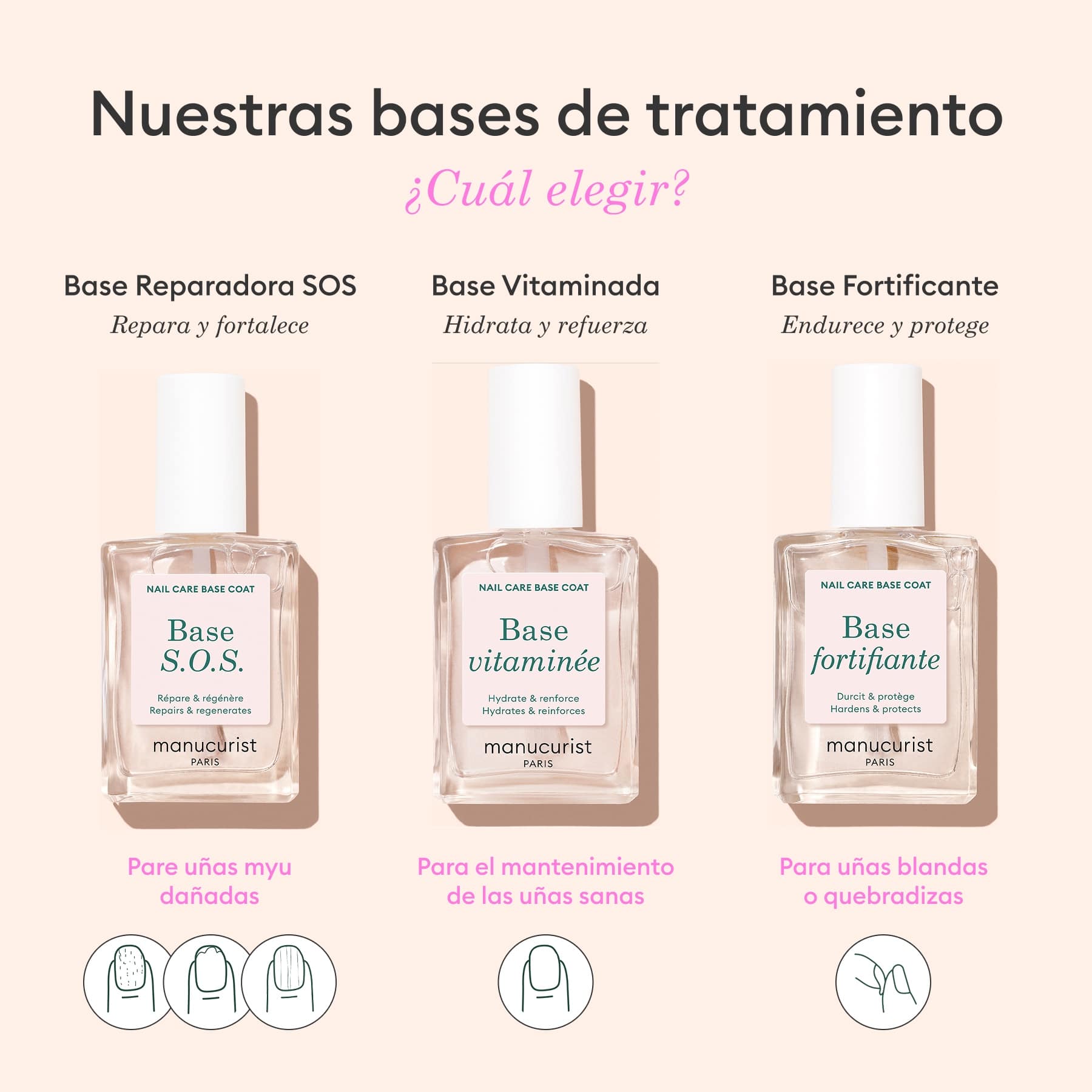Base Reparadora SOS