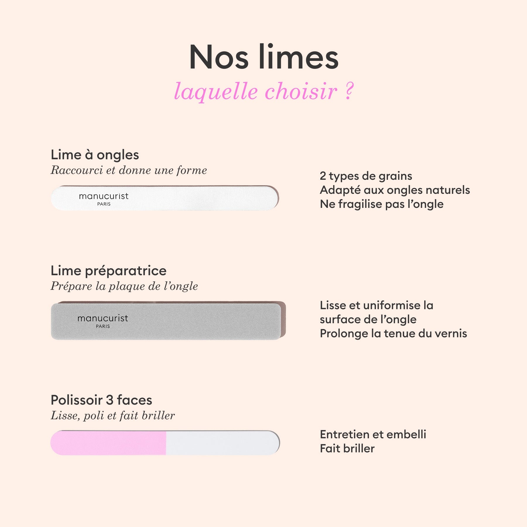 Lime préparatrice