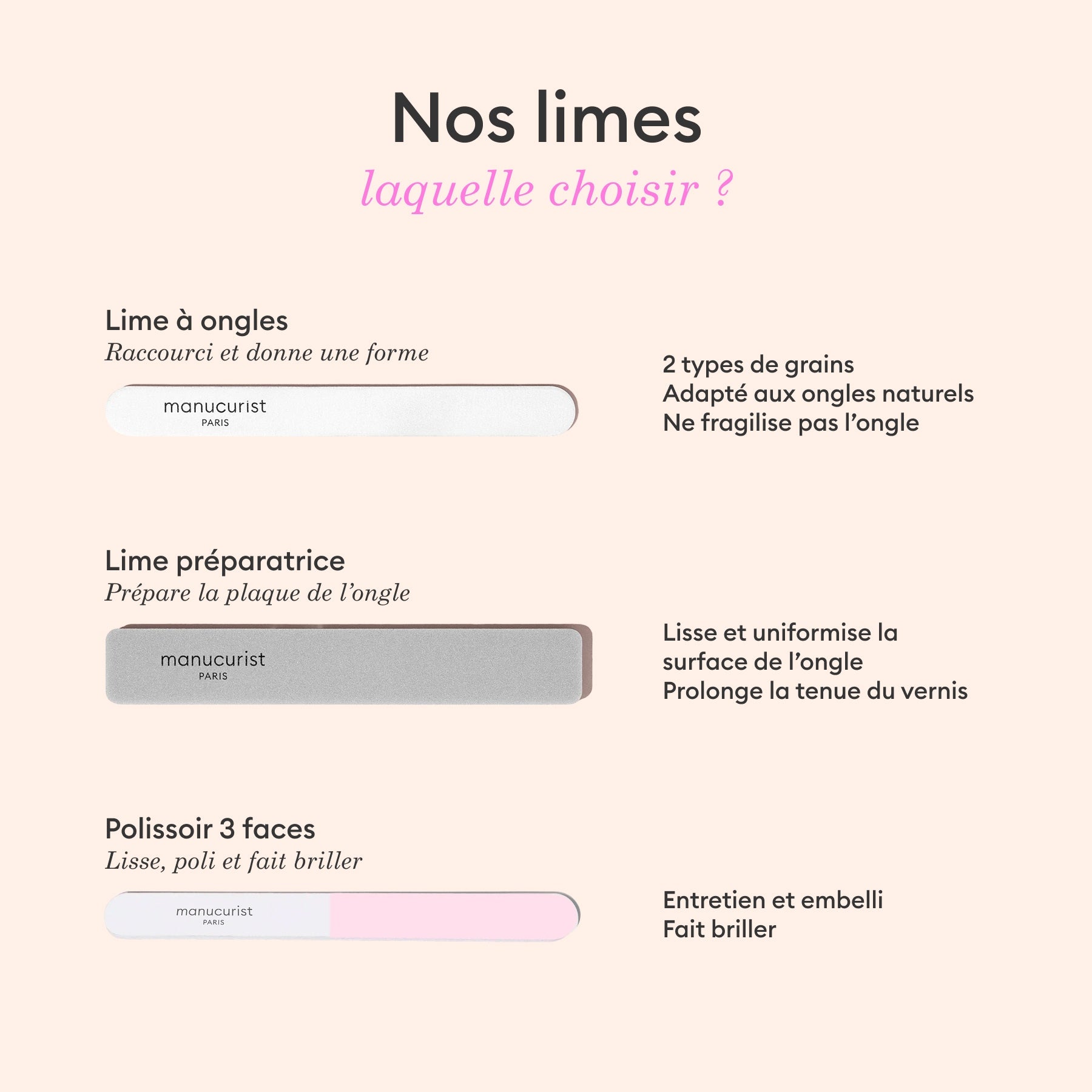 Limes pour ongles naturels 100/180 - x5