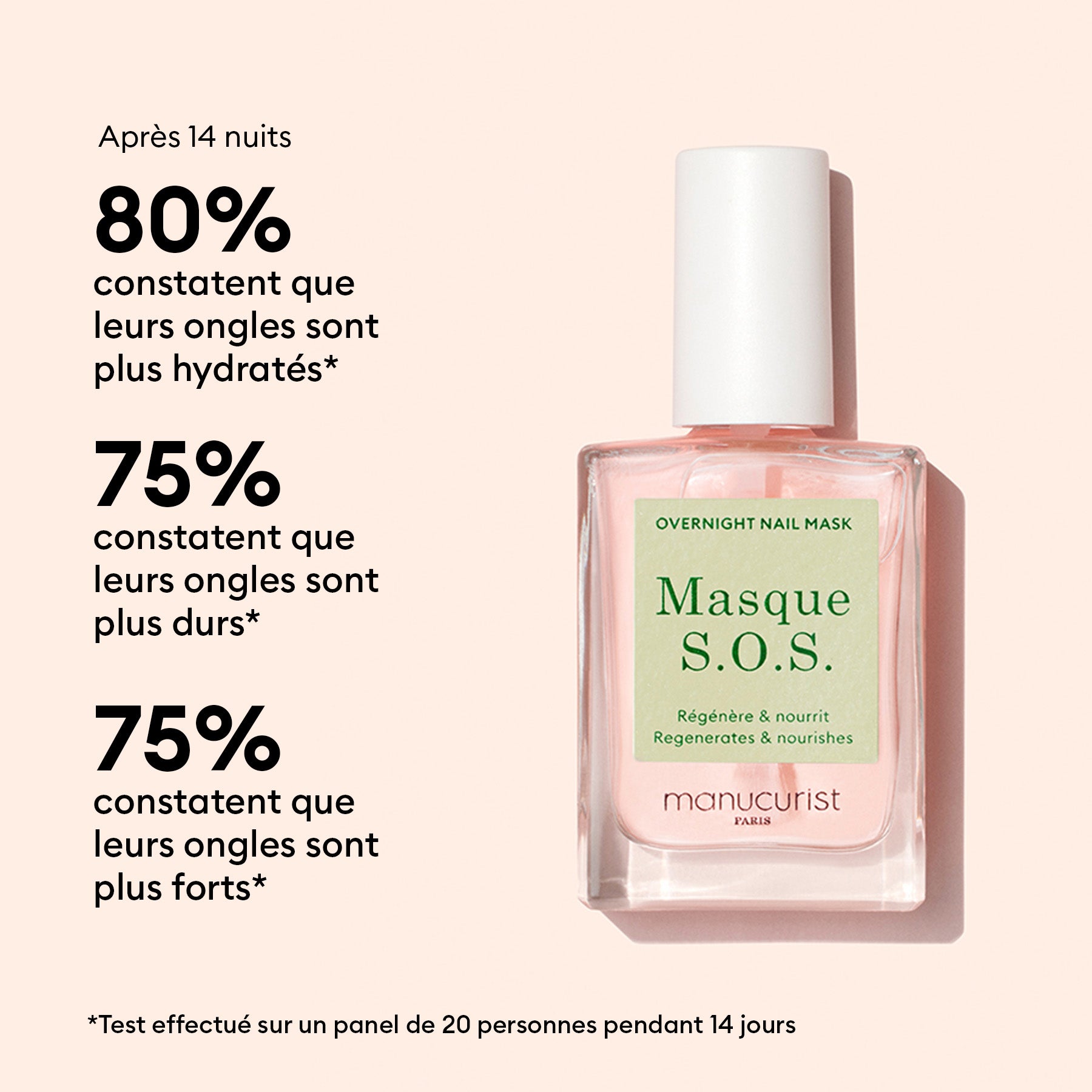 Masque S.O.S