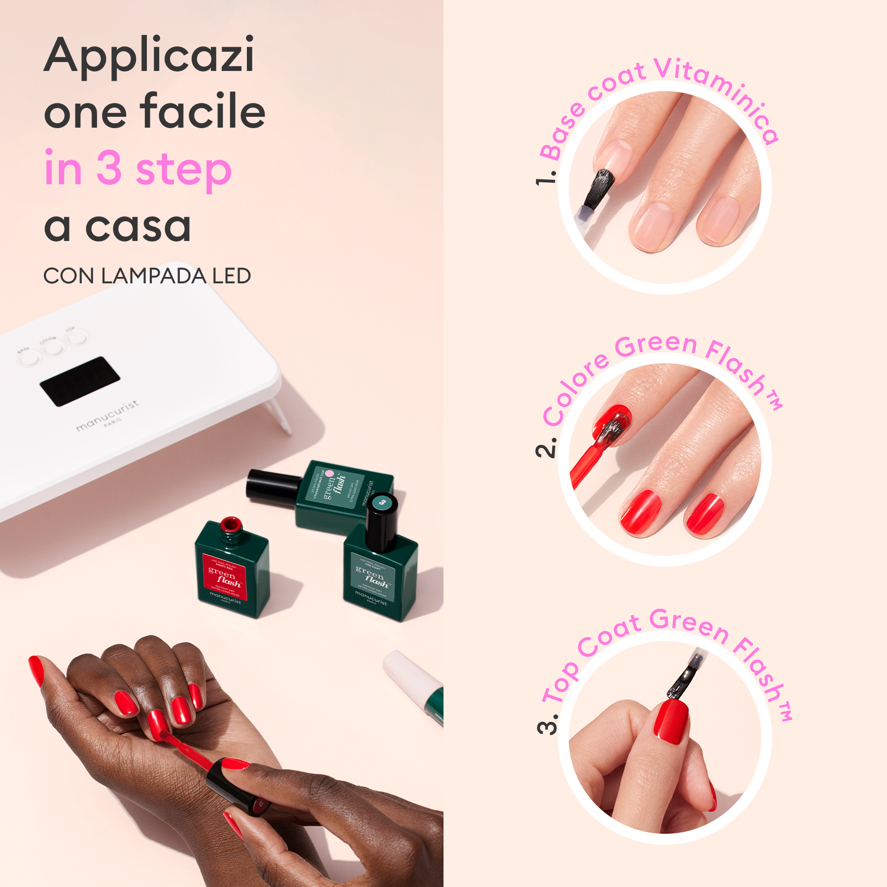 Top Coat