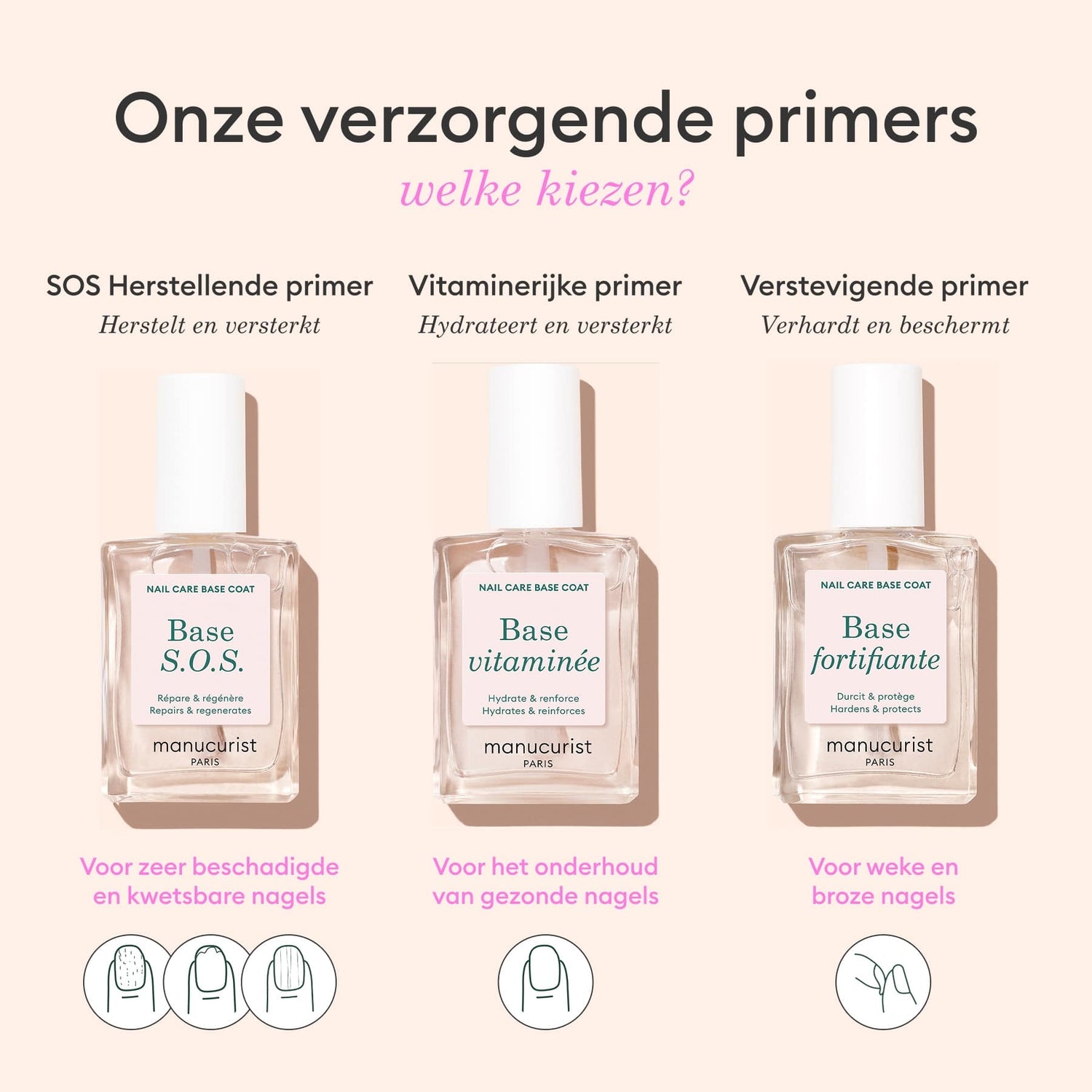 Verstevigende primer