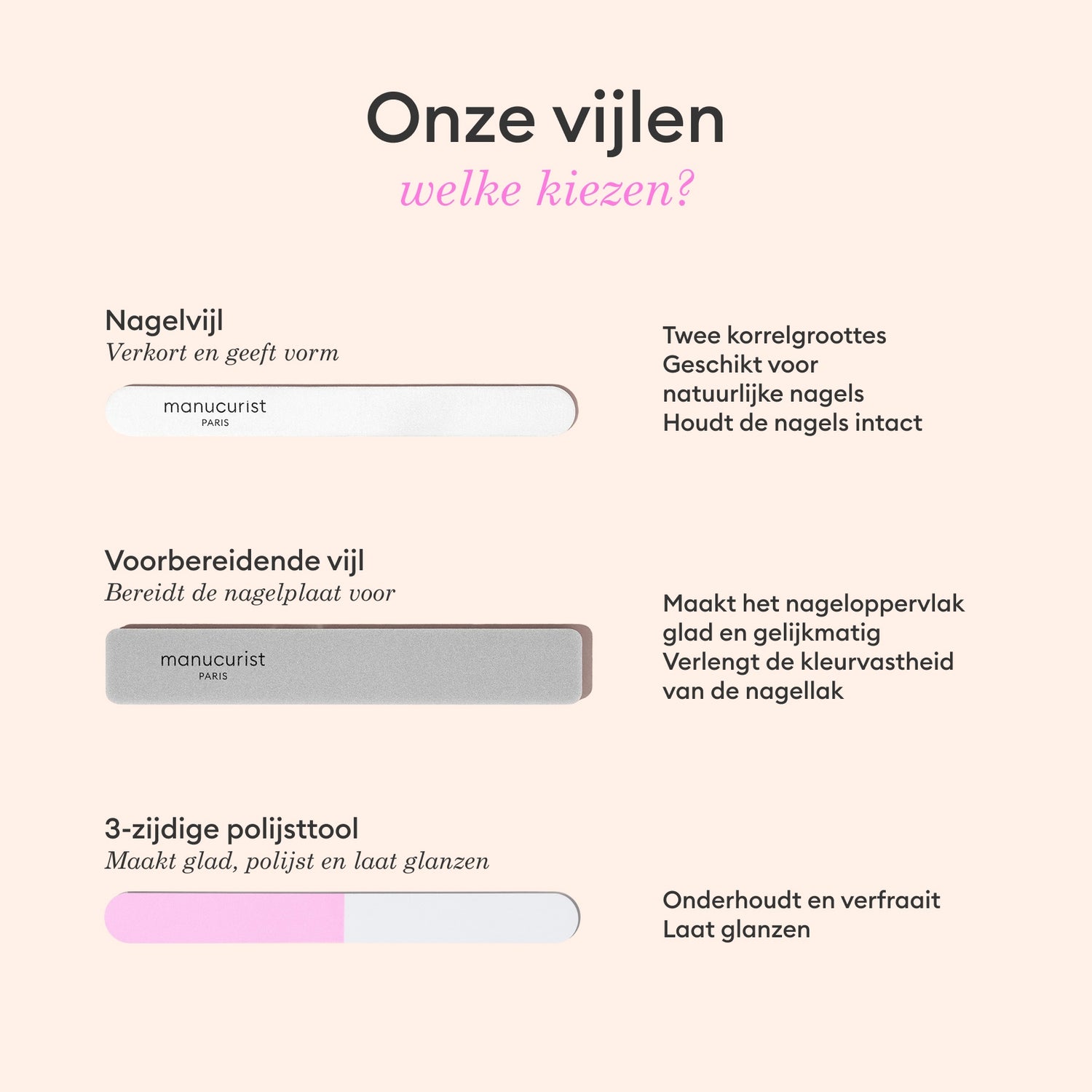 Witte nagelvijl 100/180 - x5