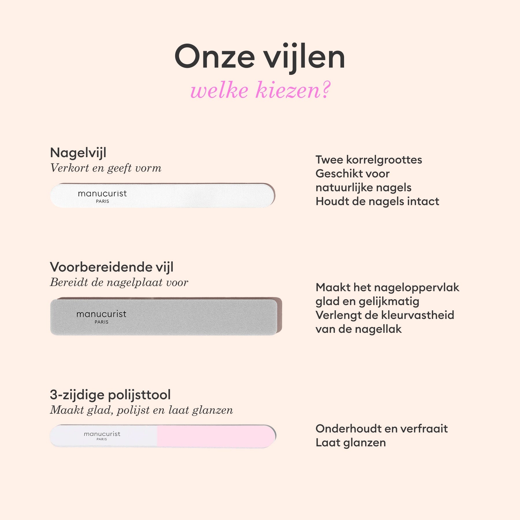 Polijsttool drie zijden