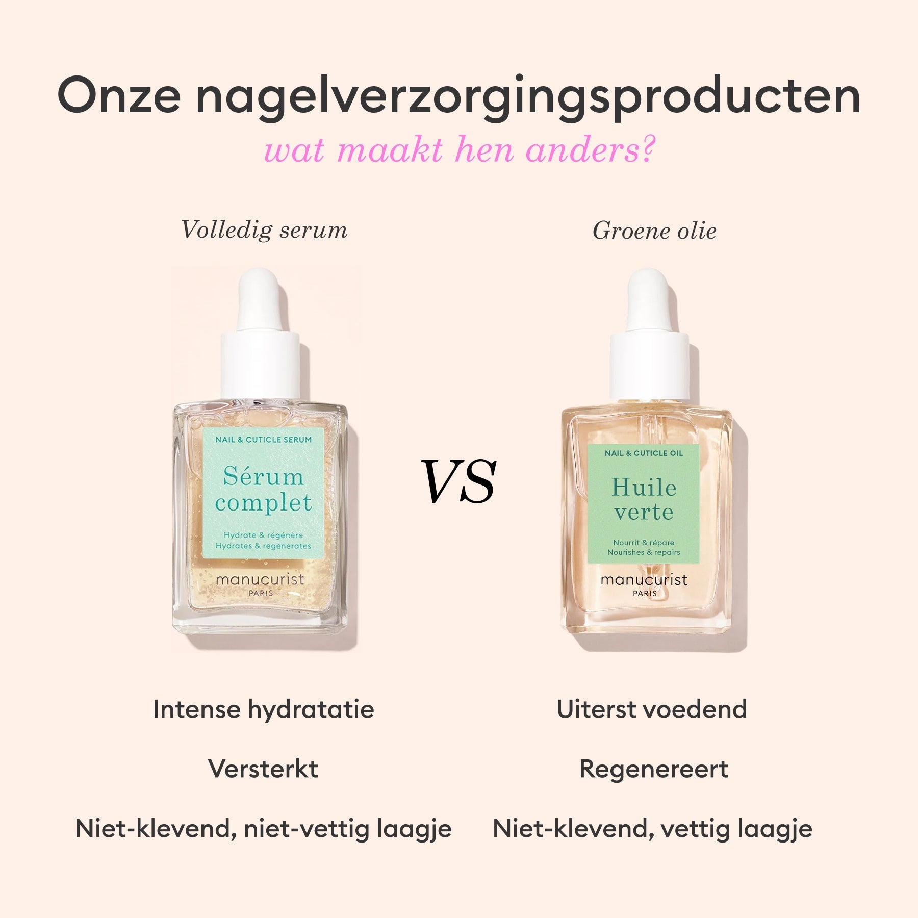 Groene olie