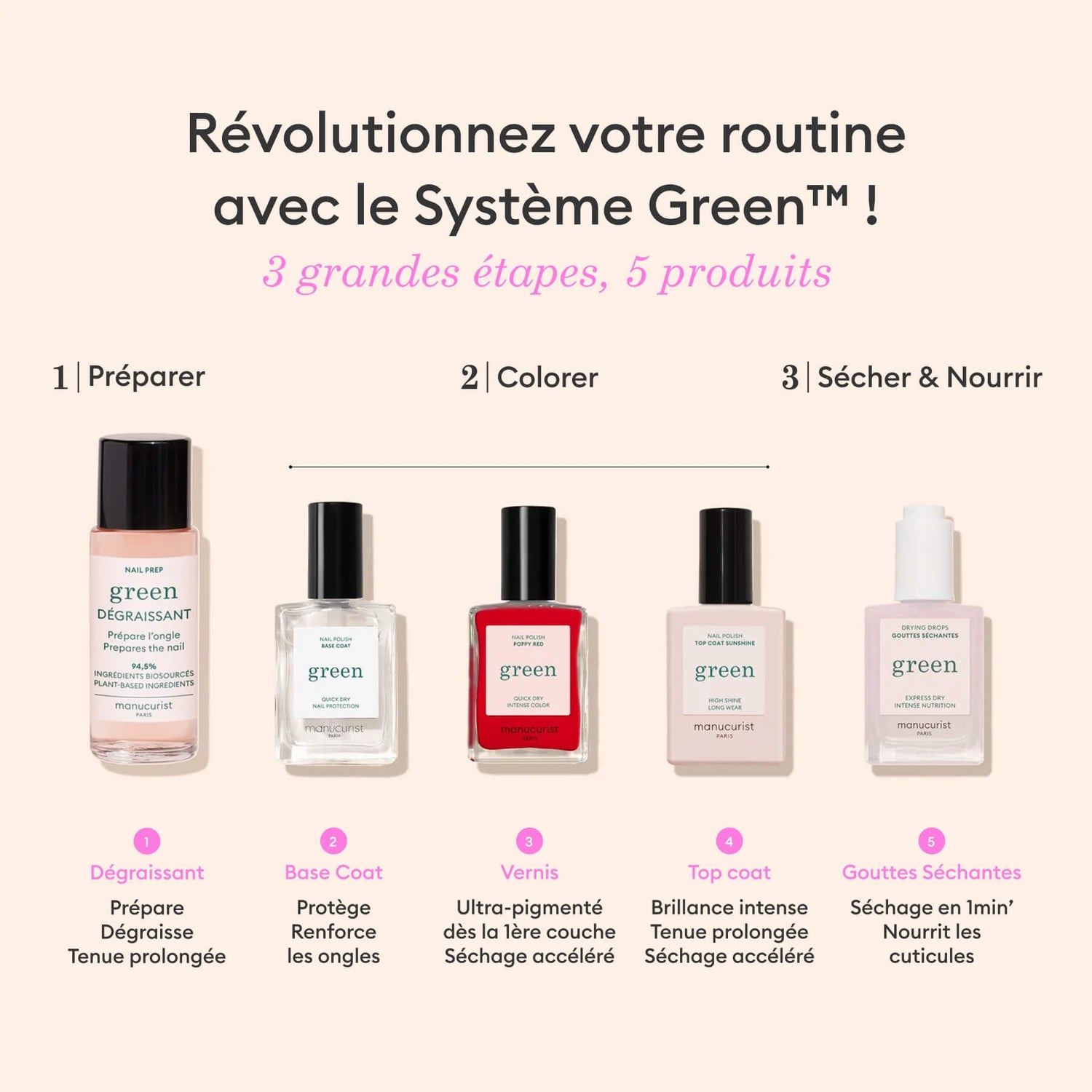 Bohème