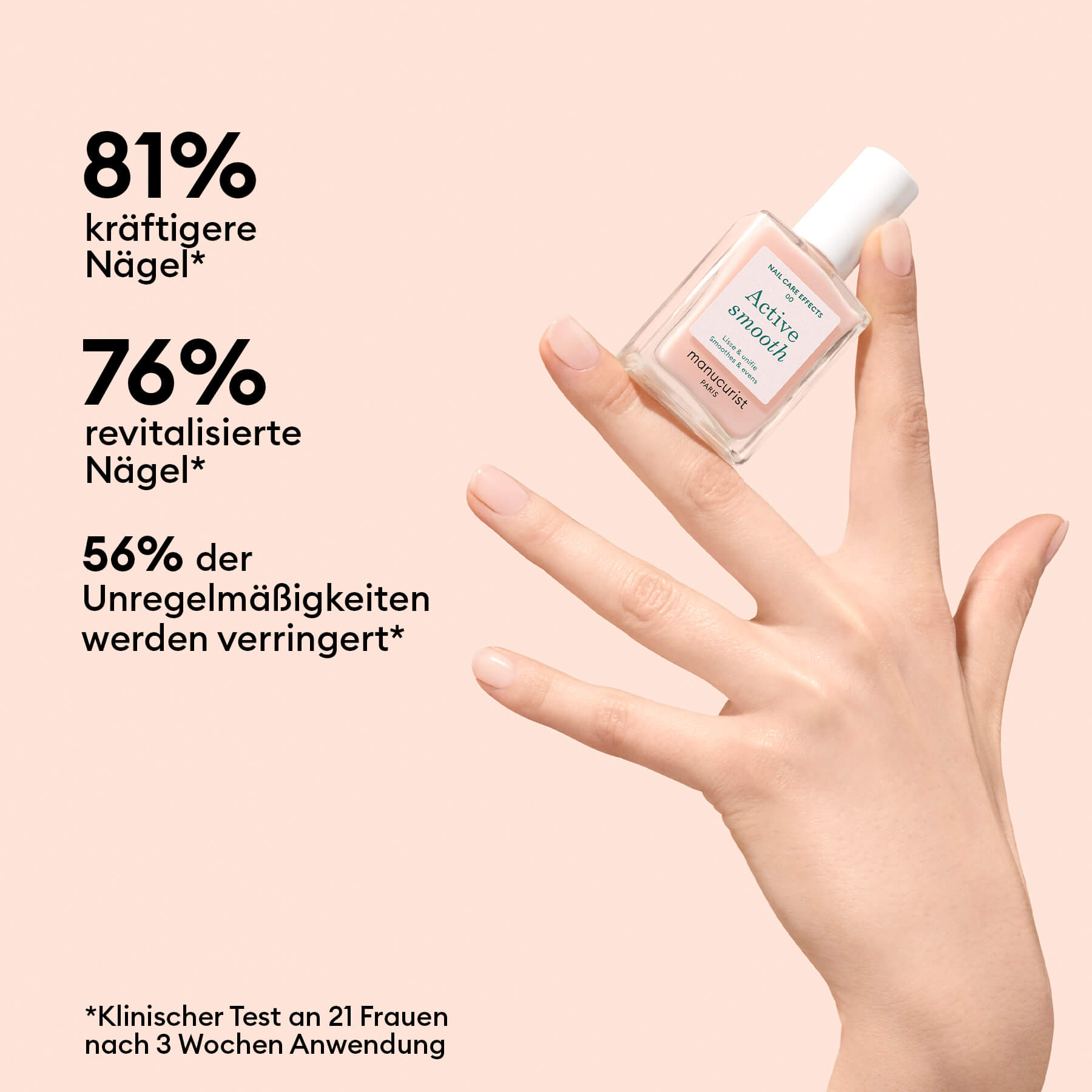 Ultimate-routine - Geribbelde nagels