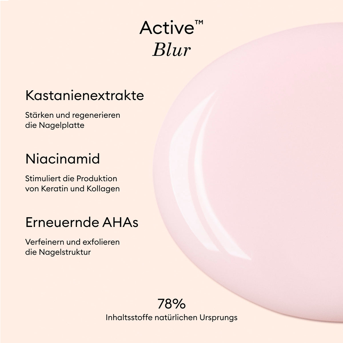 Active™ Blur