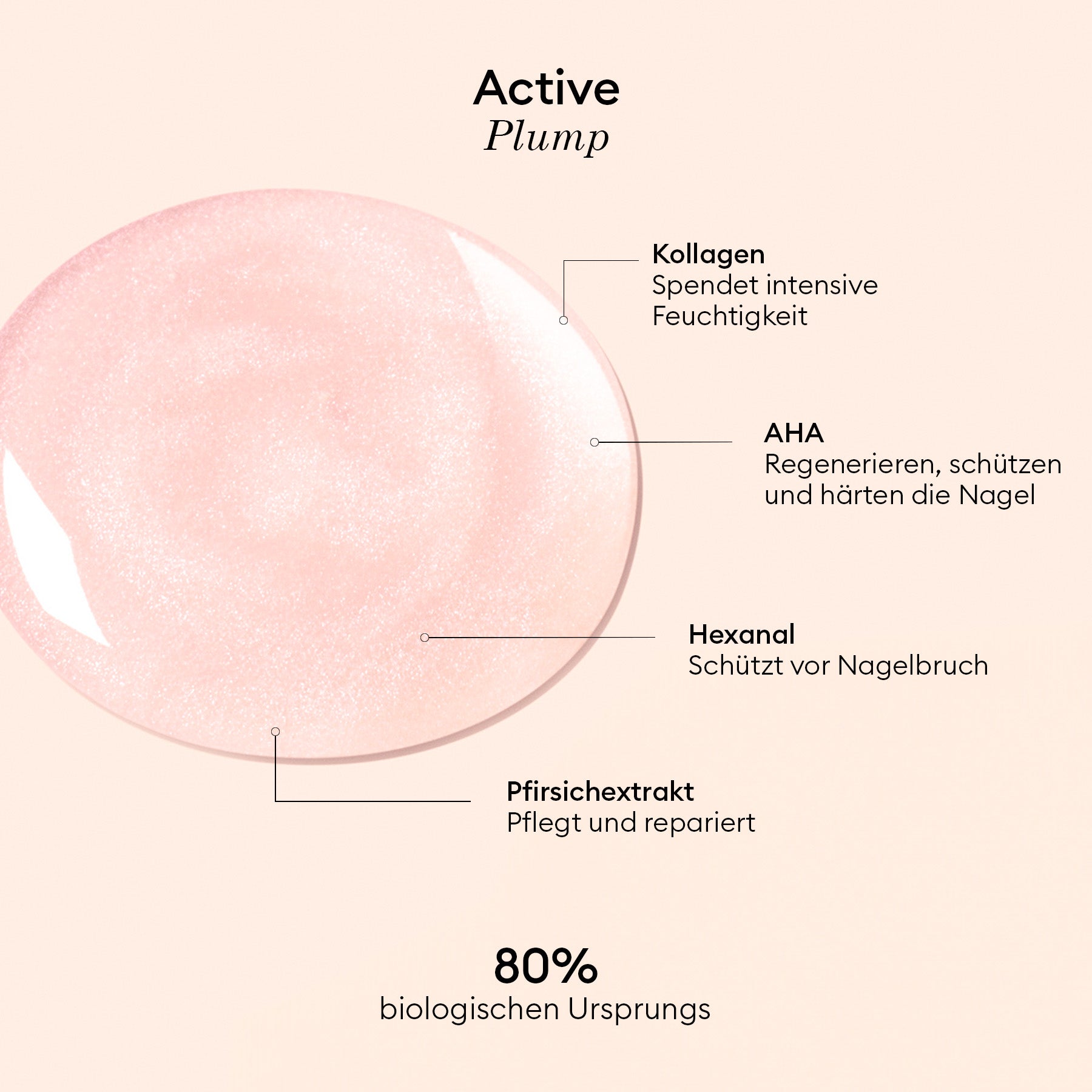 Active™ Plump Pink Glazed