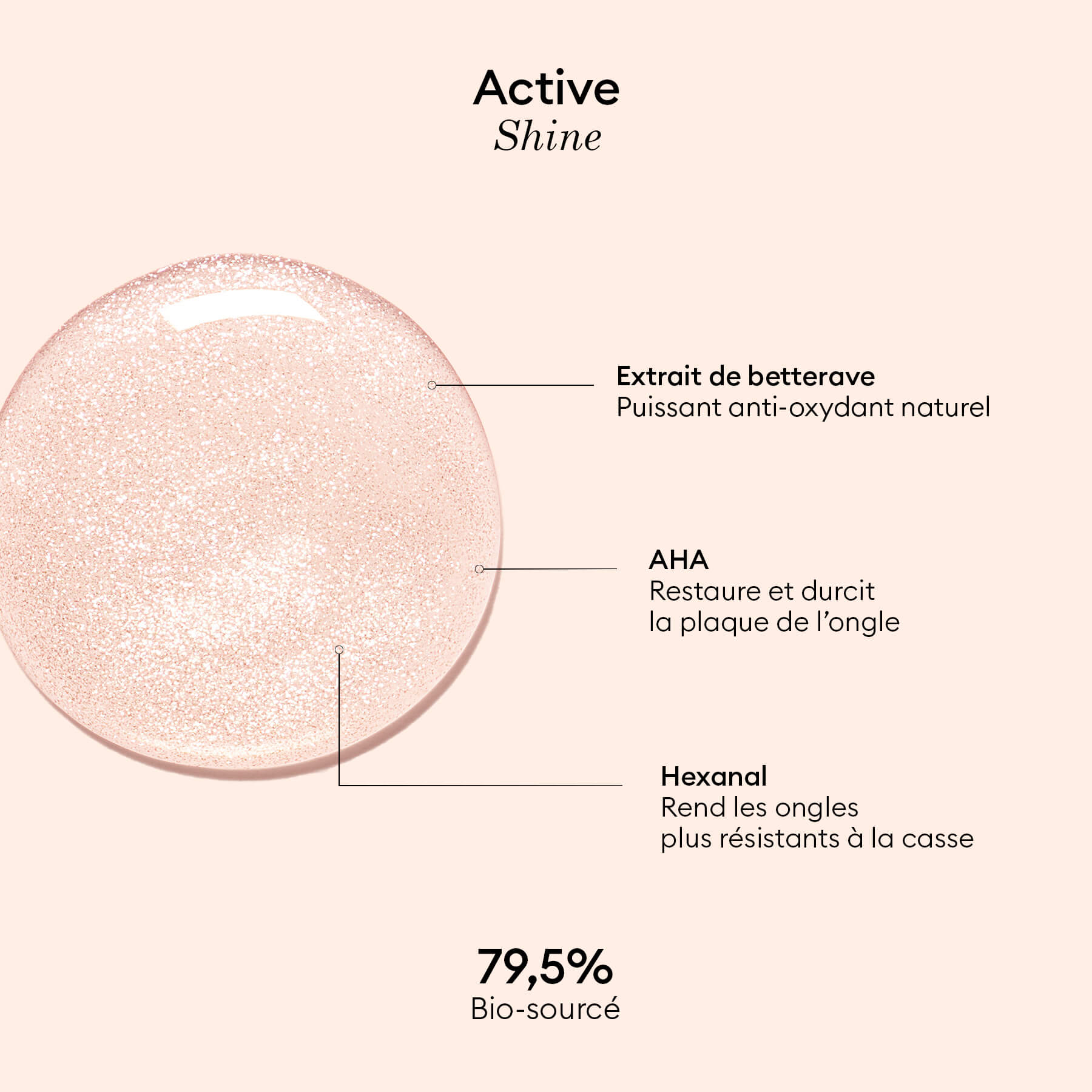 Active™ Shine