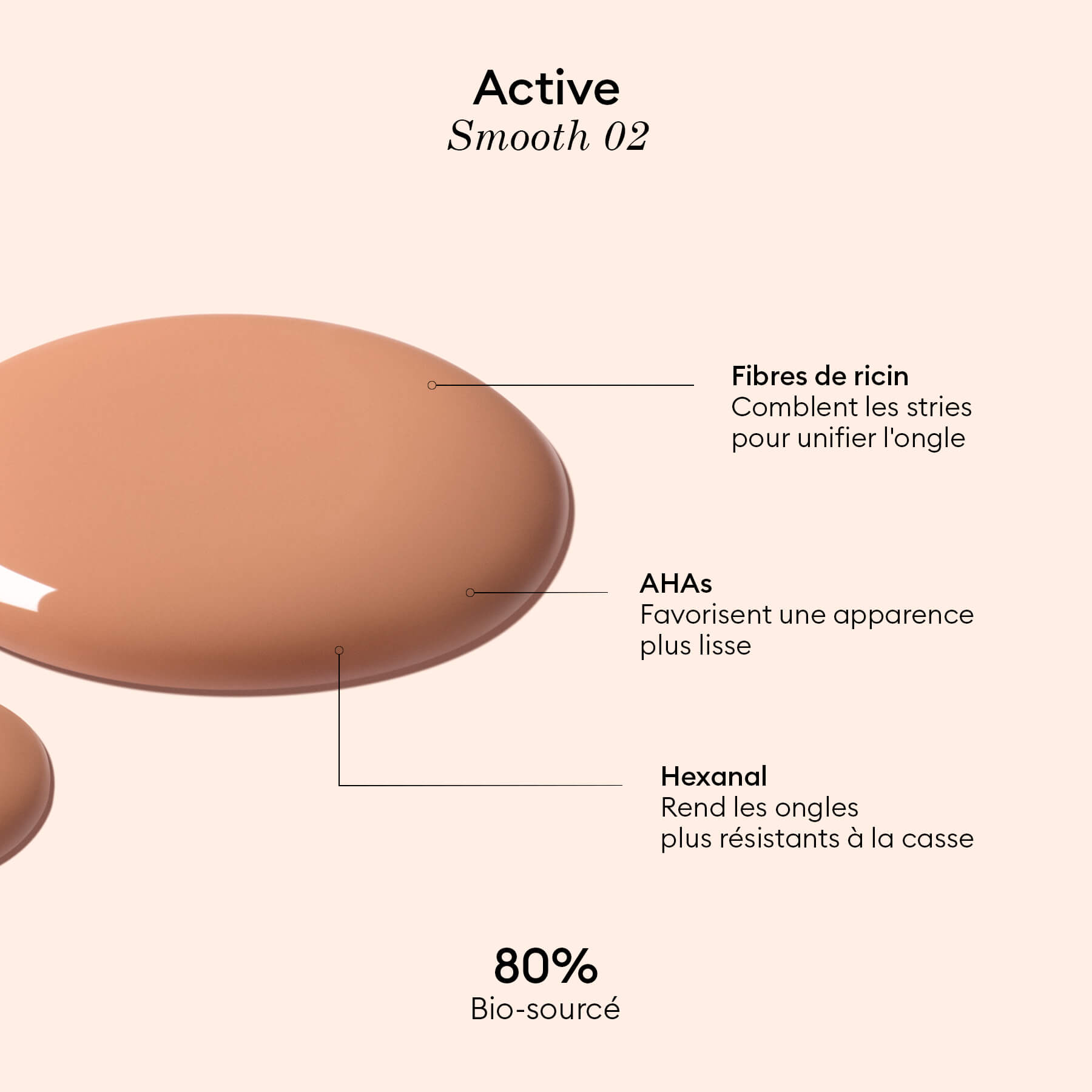 Active™ Smooth 02
