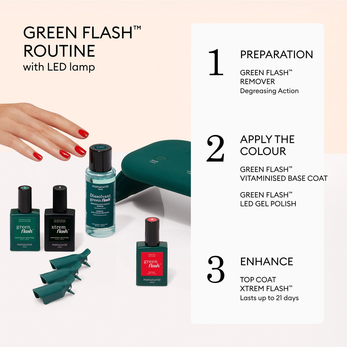 Calendrier de l'Avent Time to Flash!