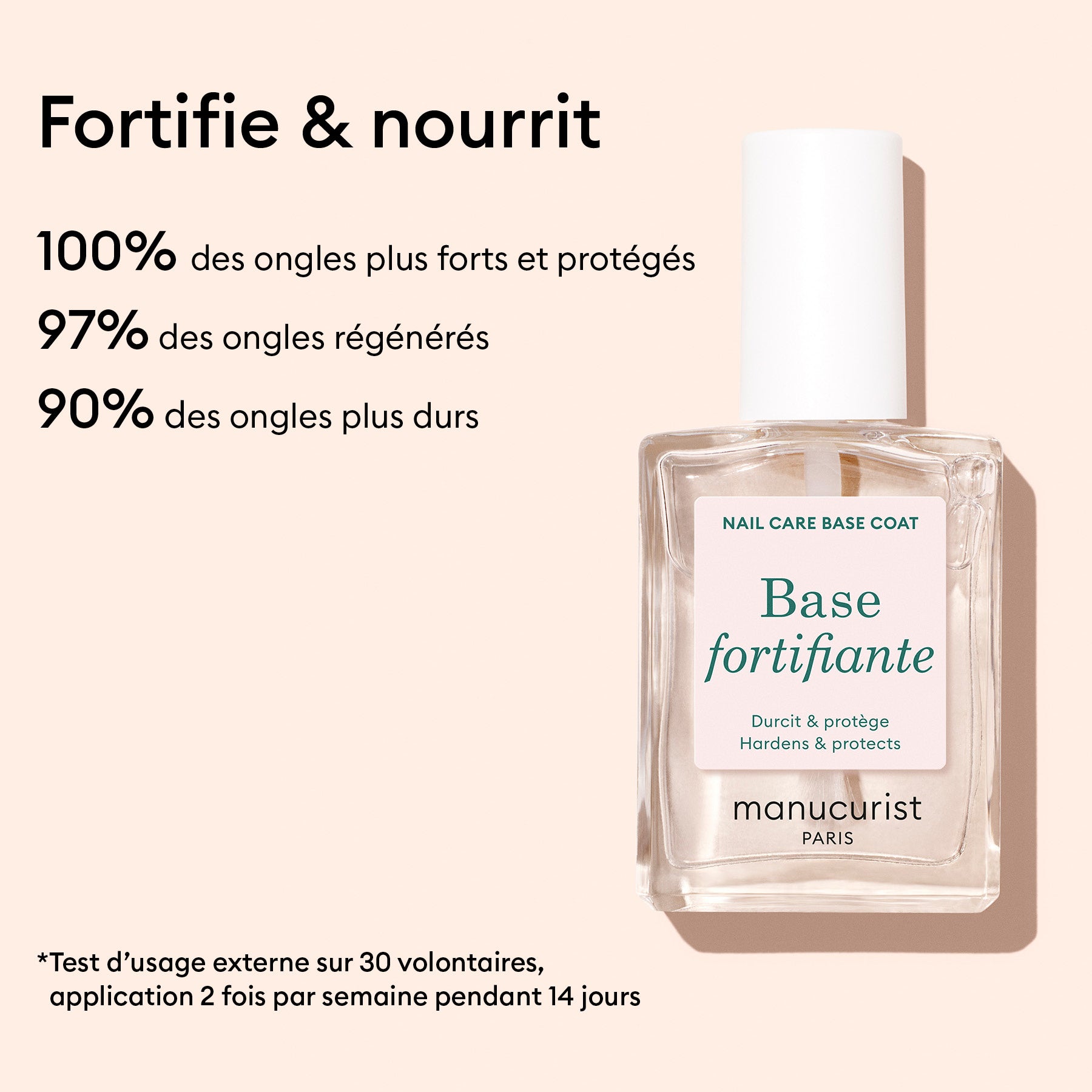Routine Starter - Ongles Mous
