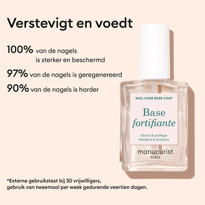 Verstevigende primer