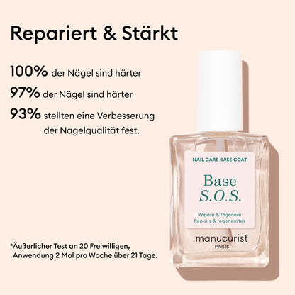Routine Basic - Beschädigte Nägel