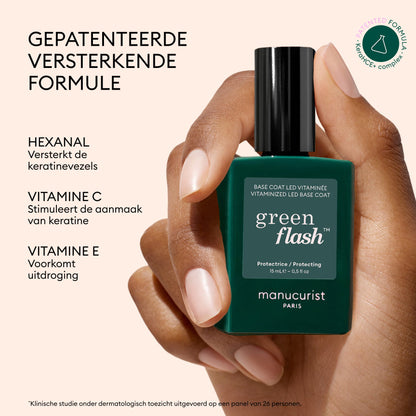 Starter Kit Green Flash™ cadeauset