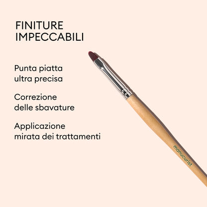 Pennello piatto