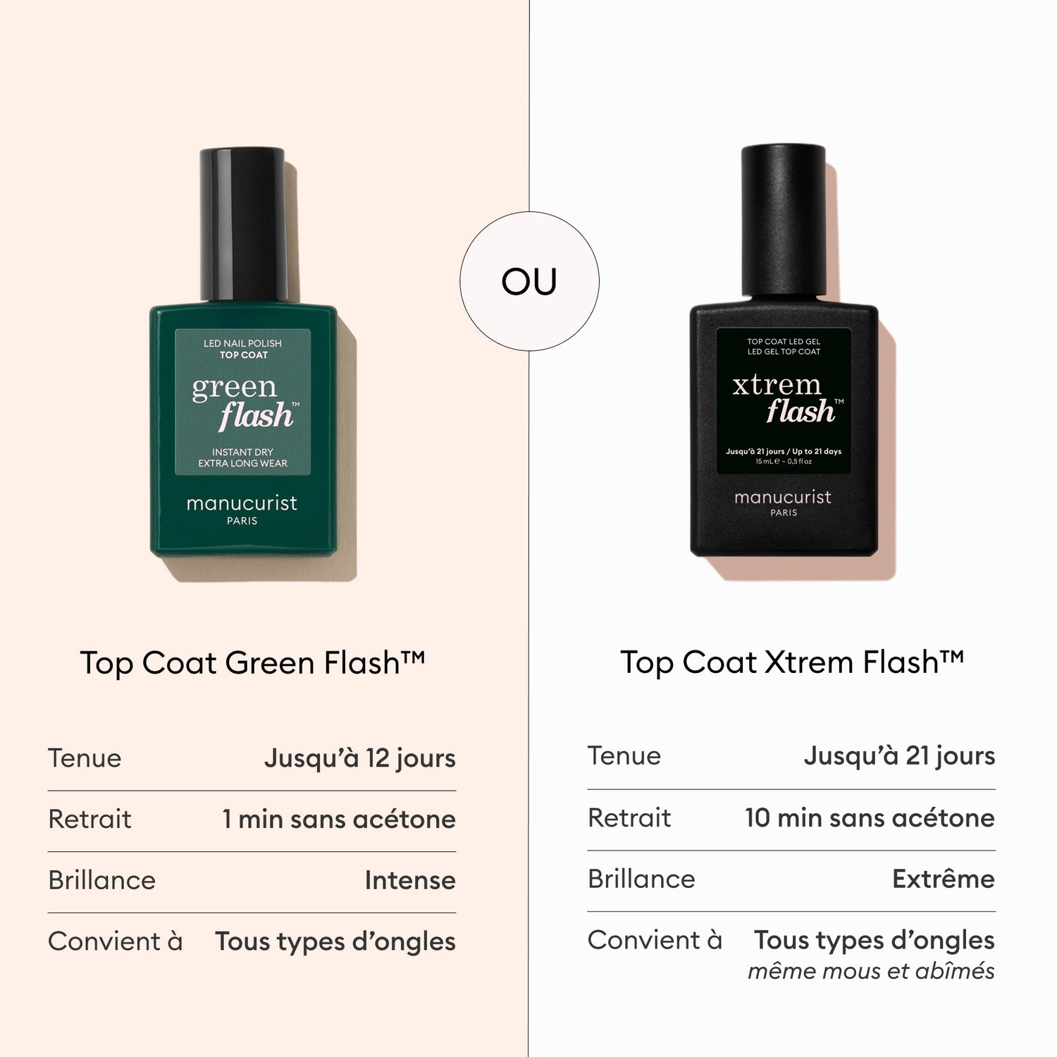 Top Coat Xtrem Flash™