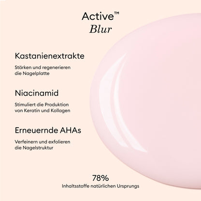 Active Blur