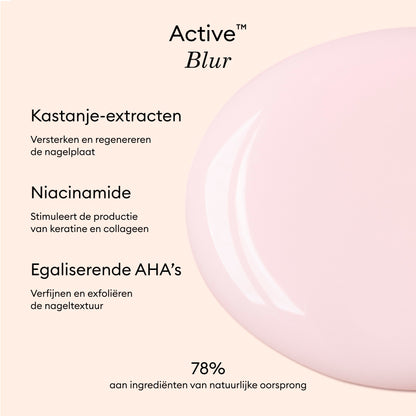 Active Blur