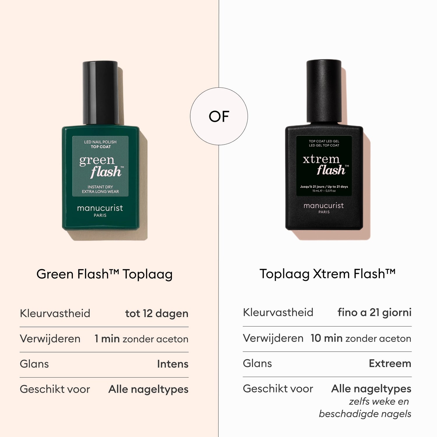 Green Top Coat Flash™