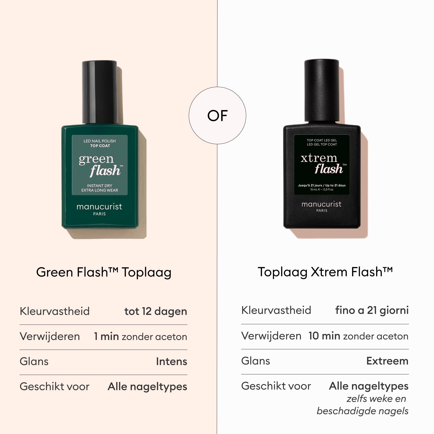 Green Top Coat Flash™