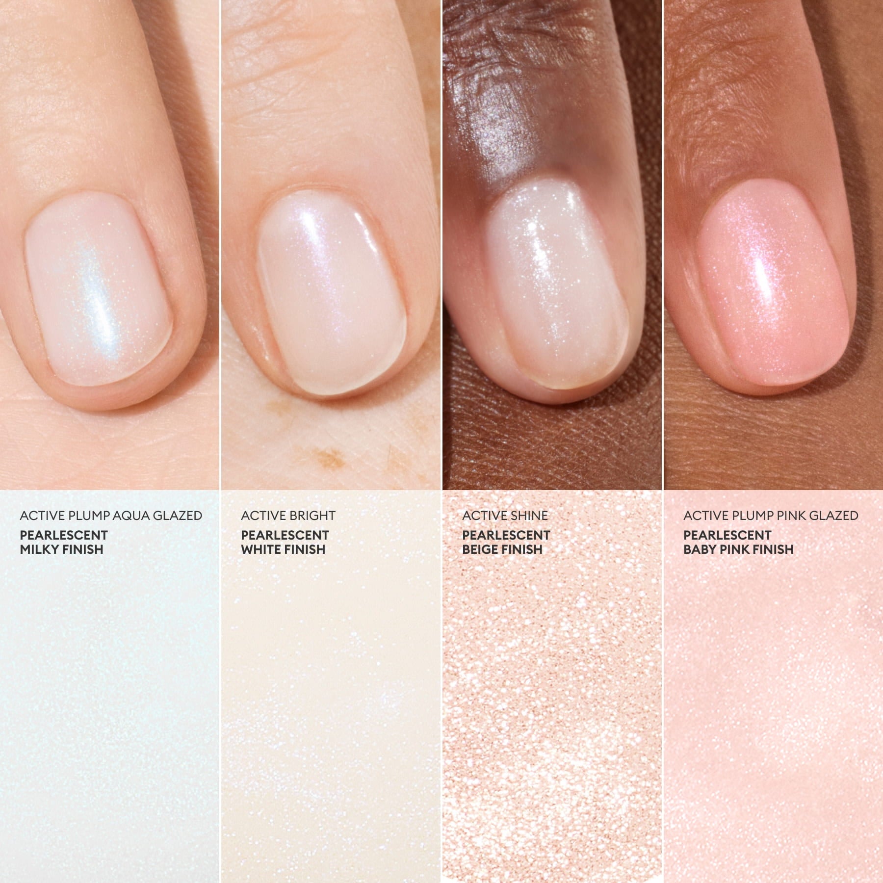 Super Active Manicure Kit