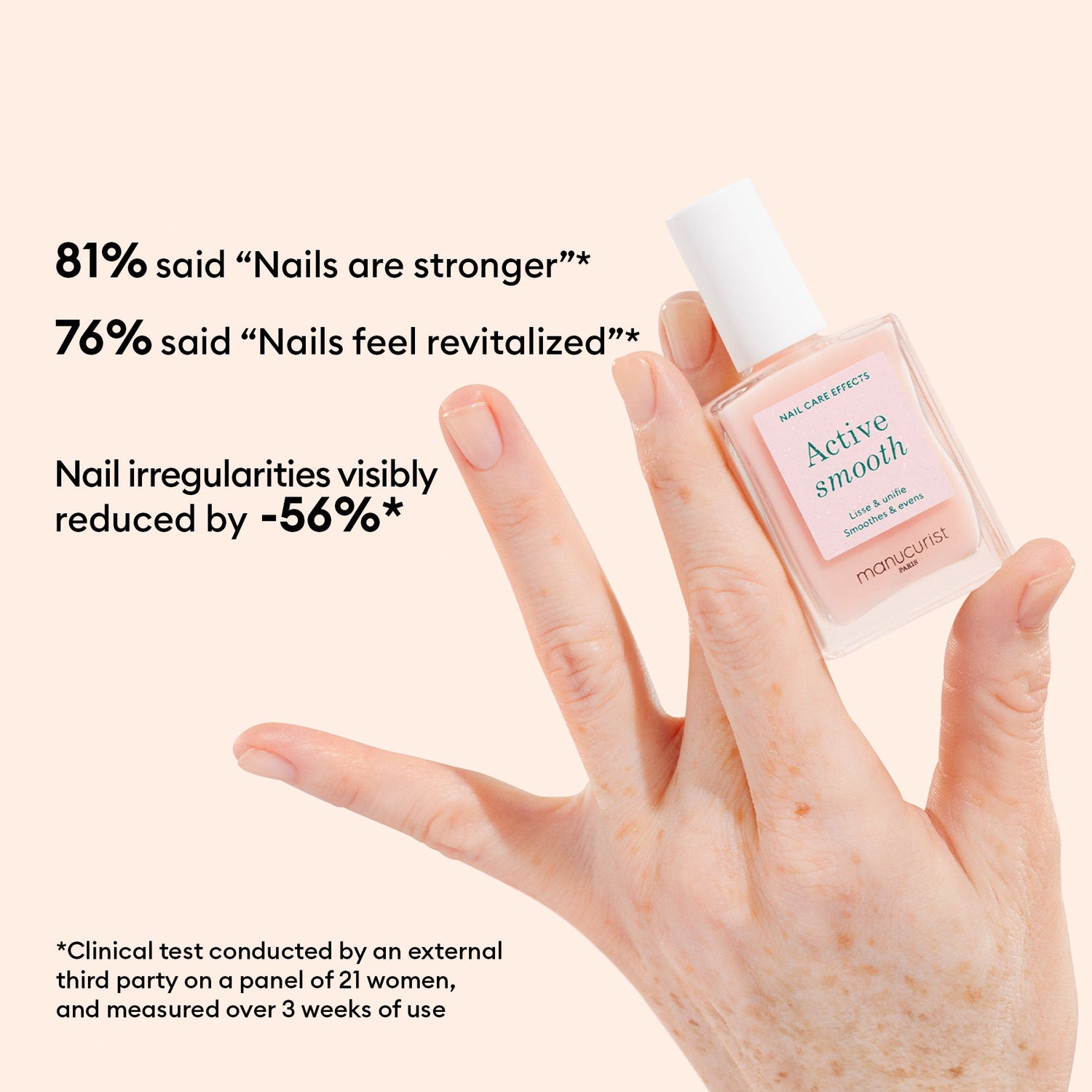 Active Essential Rainbow